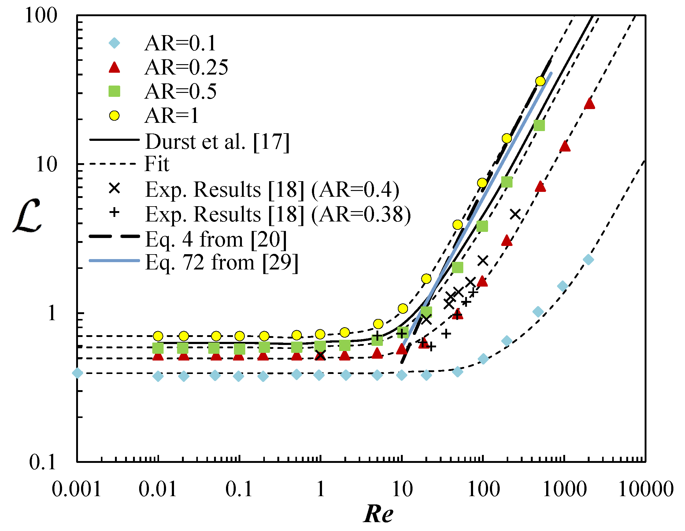 Fluids 06 00240 g002