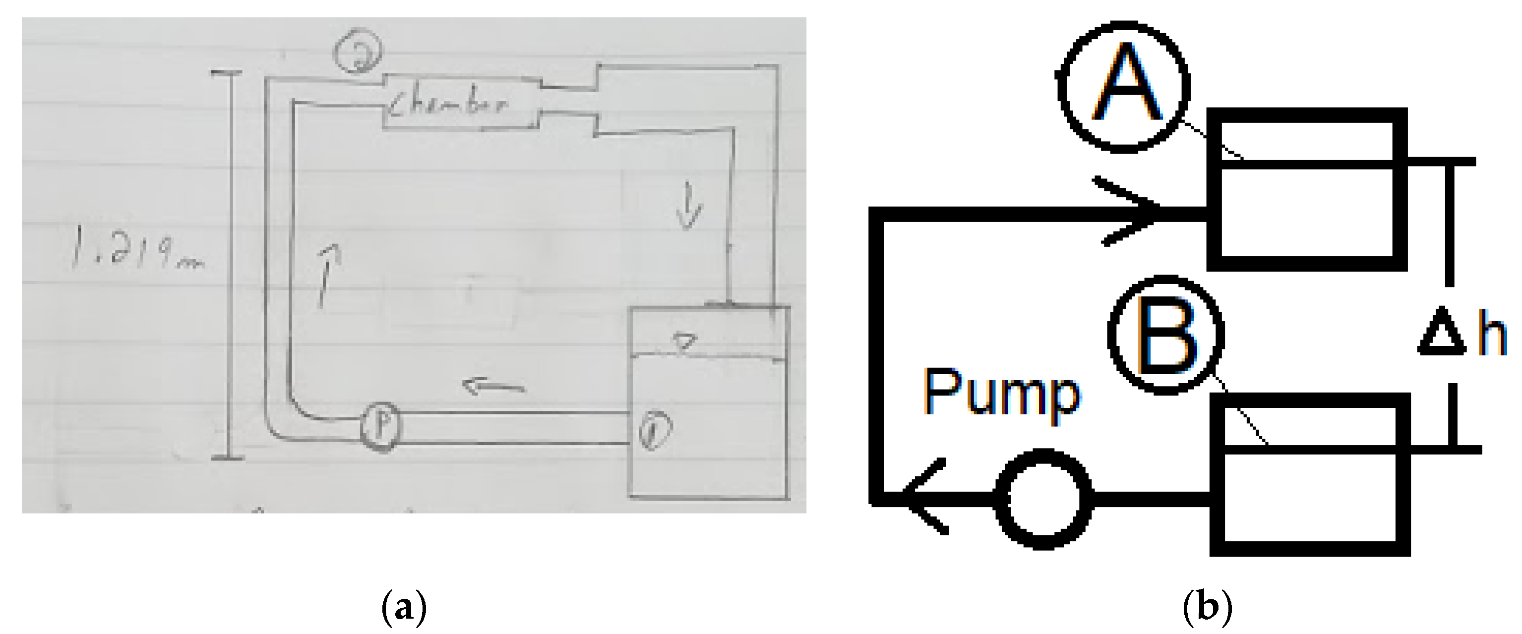 Fluids 06 00242 g001