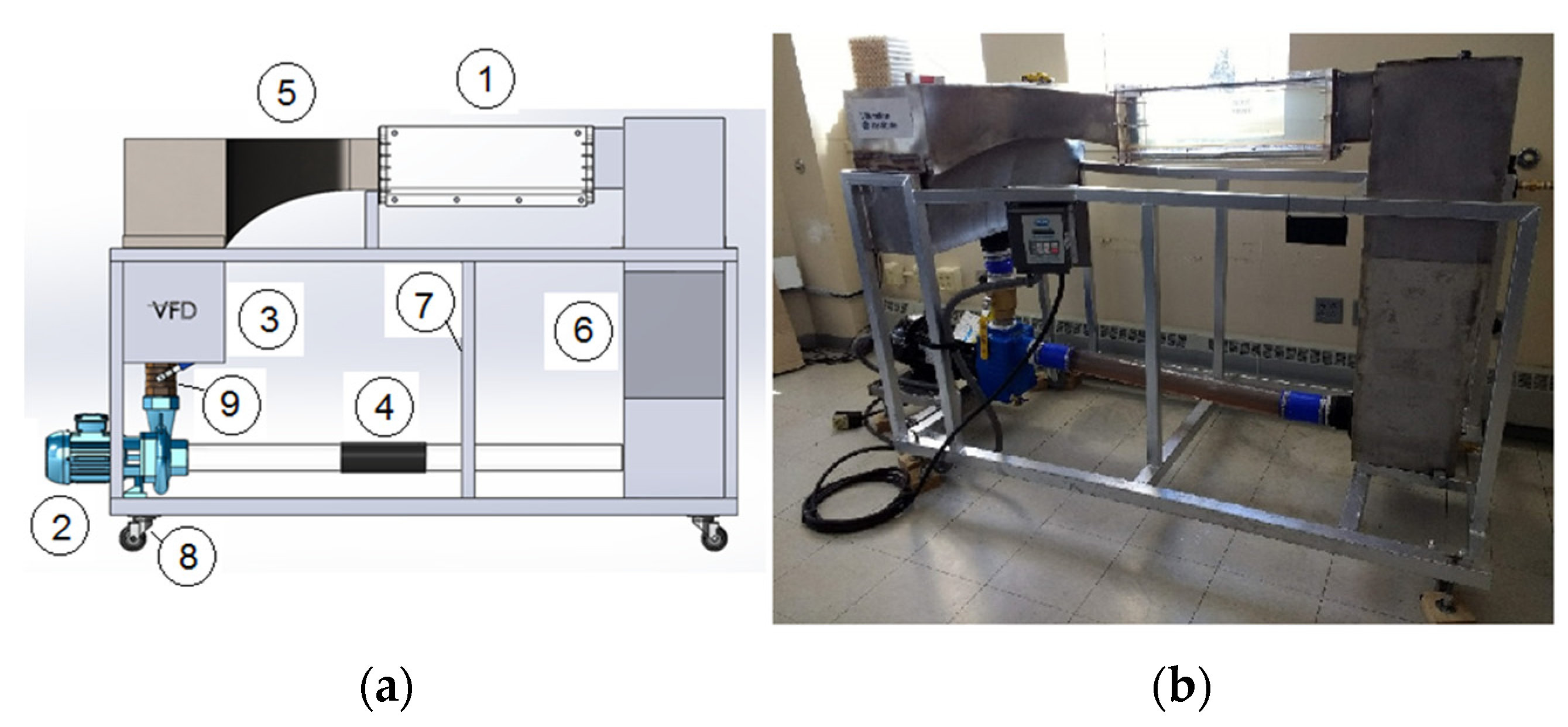 Fluids 06 00242 g002
