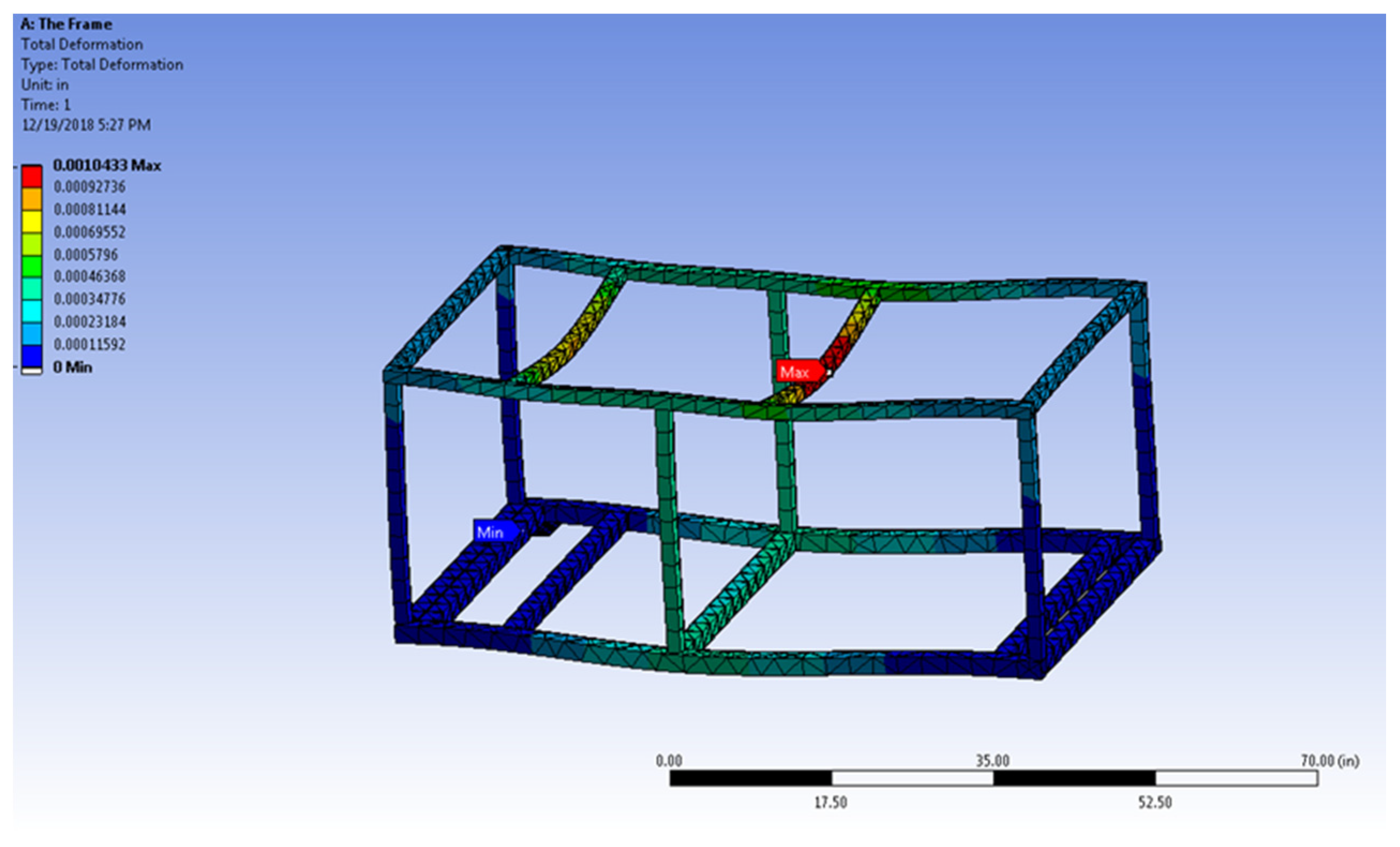 Fluids 06 00242 g003