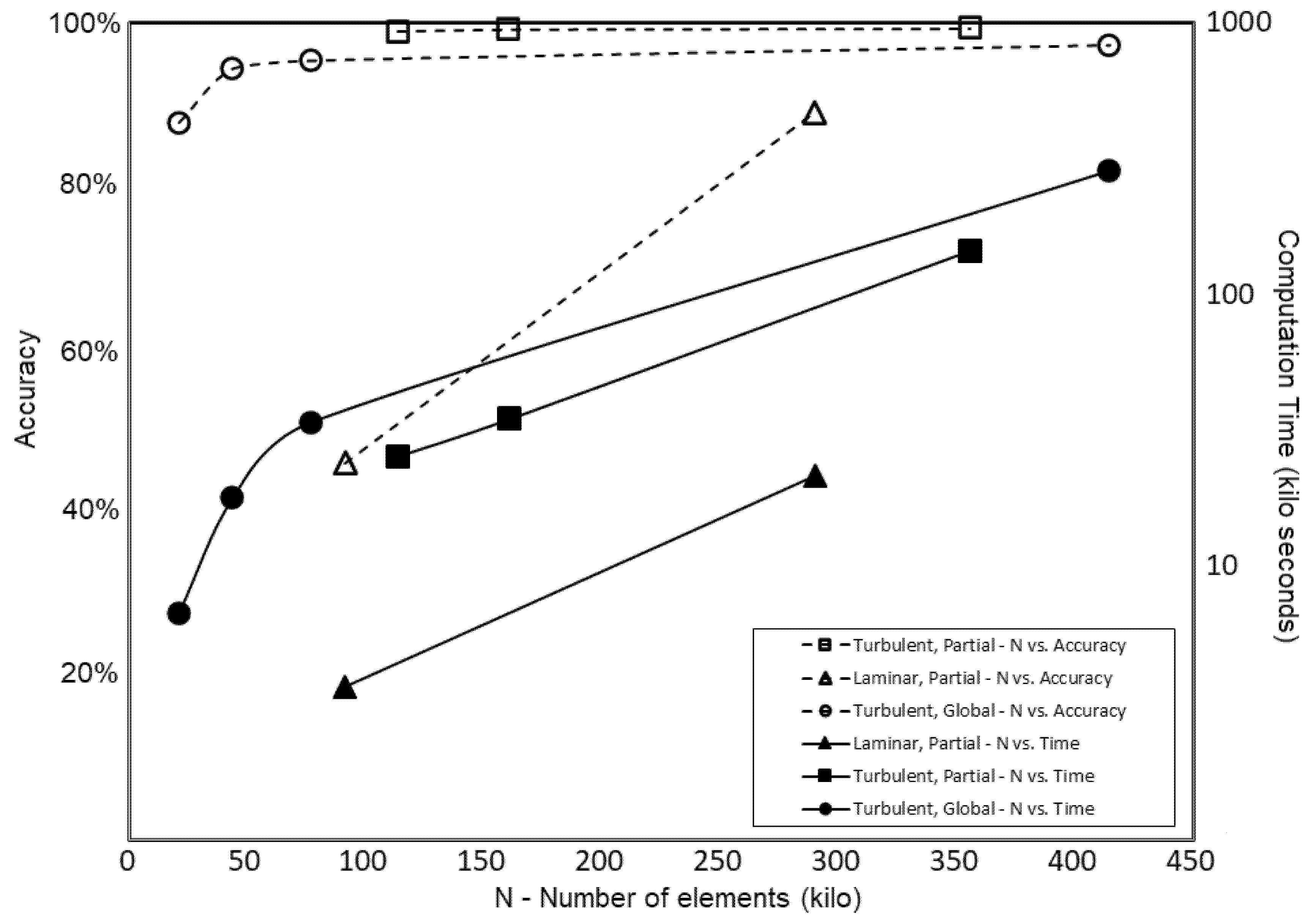 Fluids 06 00242 g005