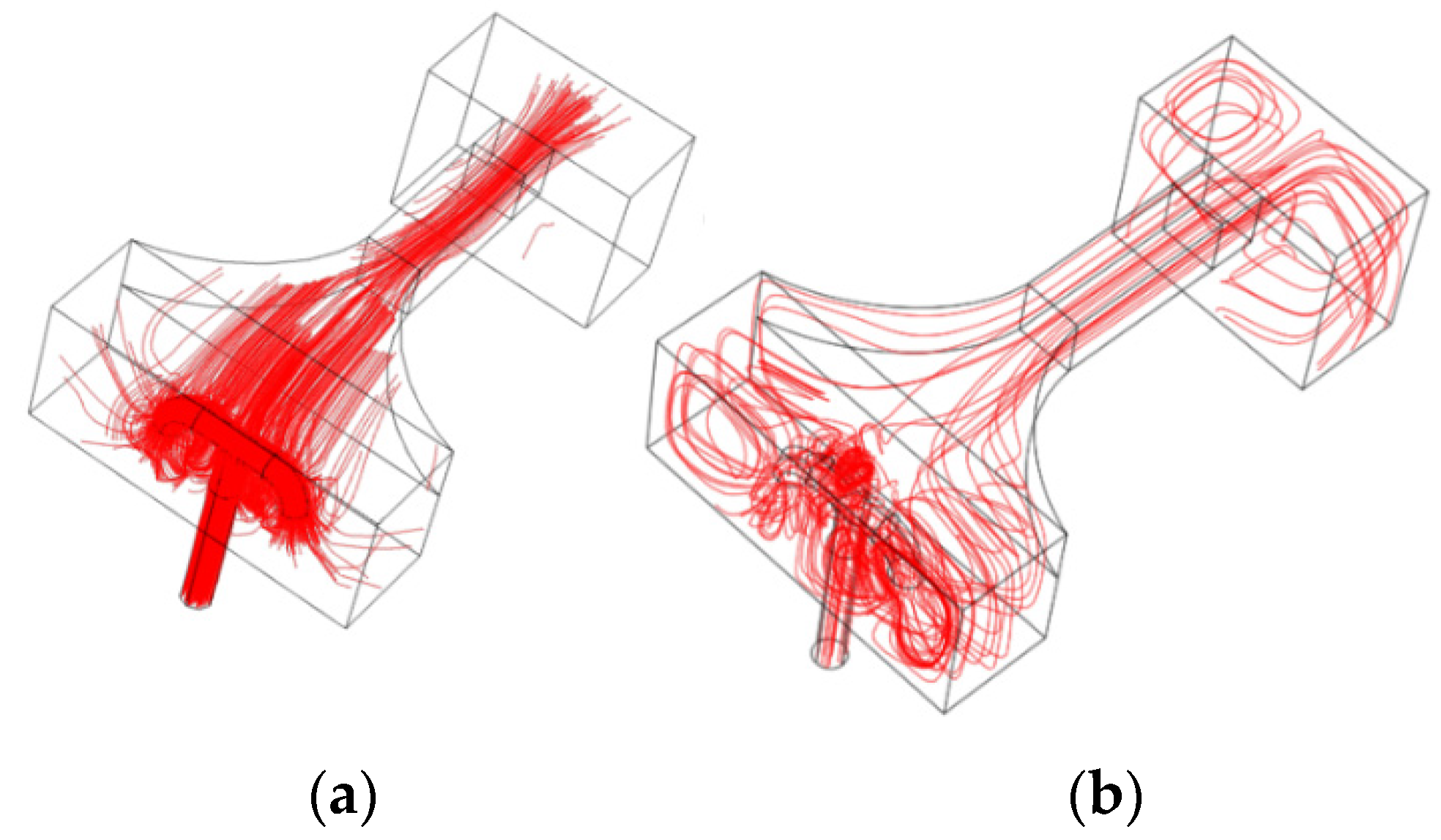 Fluids 06 00242 g006