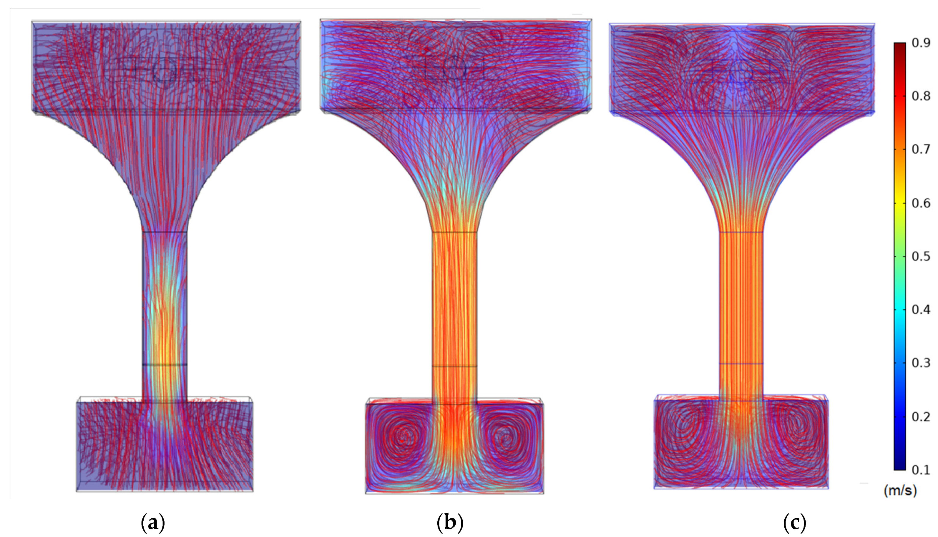 Fluids 06 00242 g008