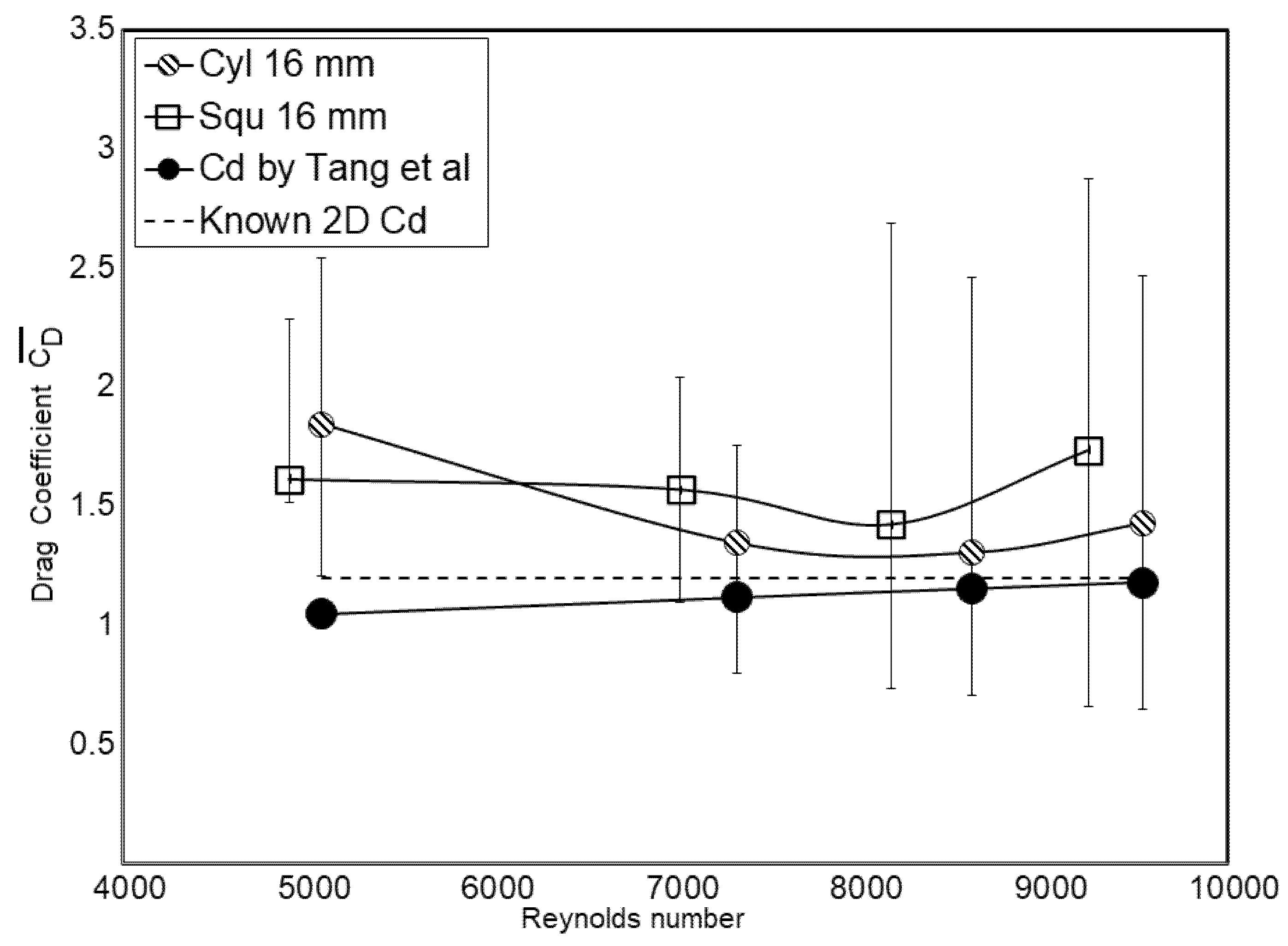 Fluids 06 00242 g019