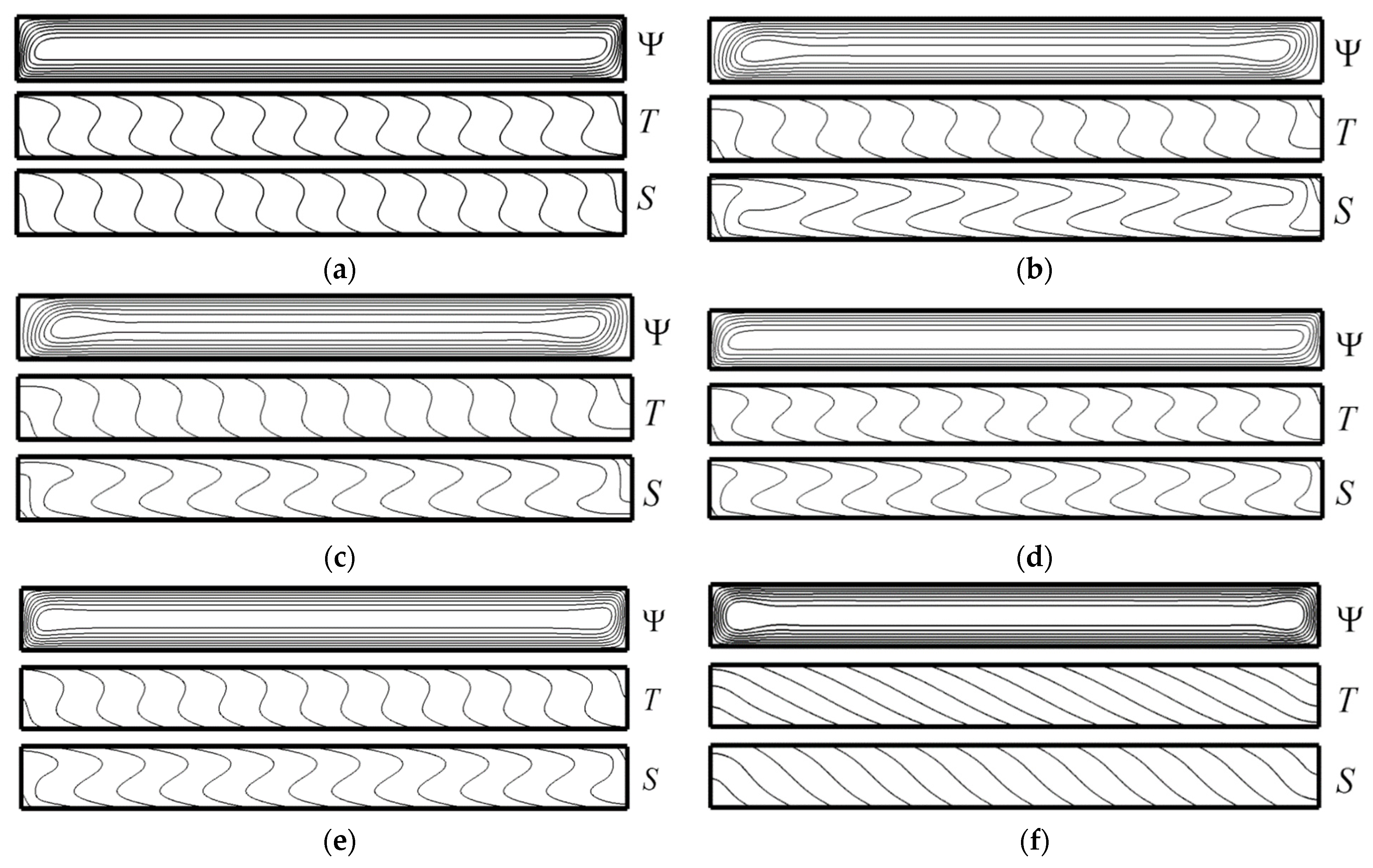 Fluids 06 00243 g002