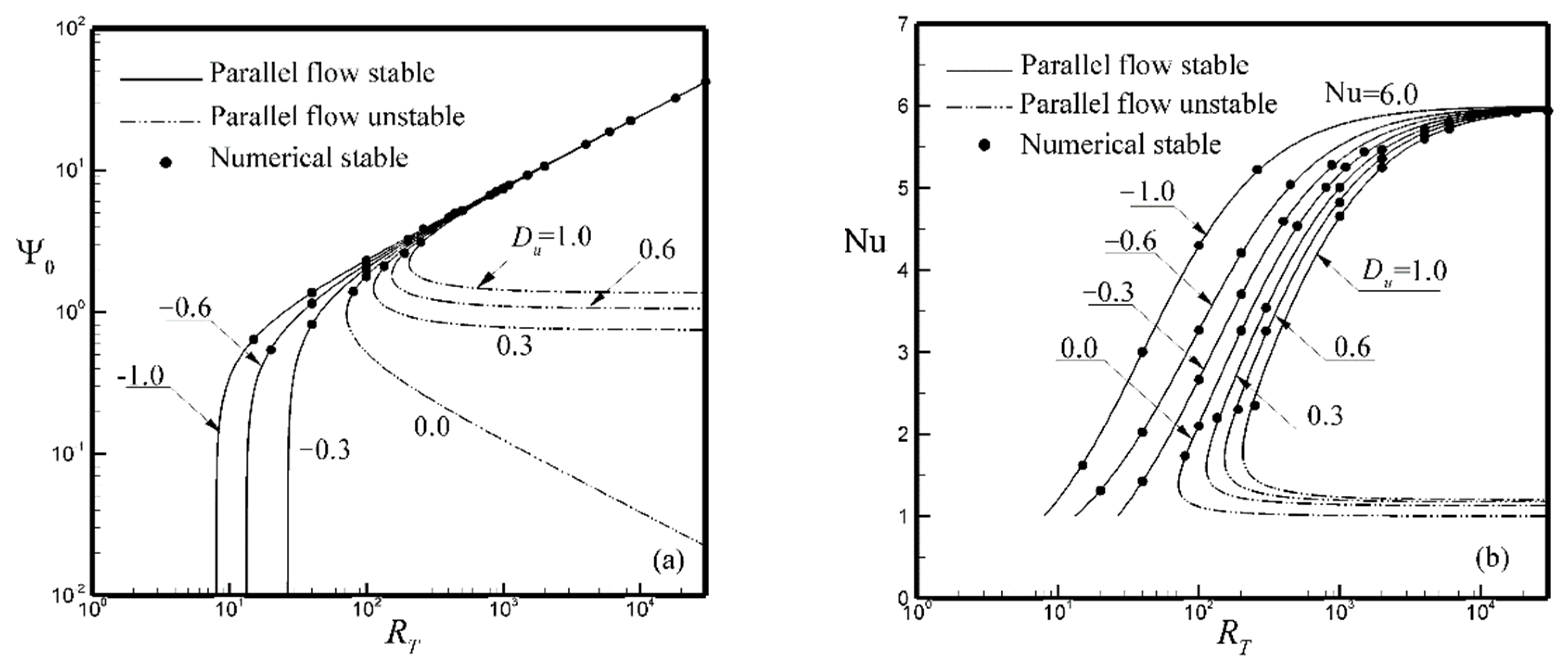 Fluids 06 00243 g005a