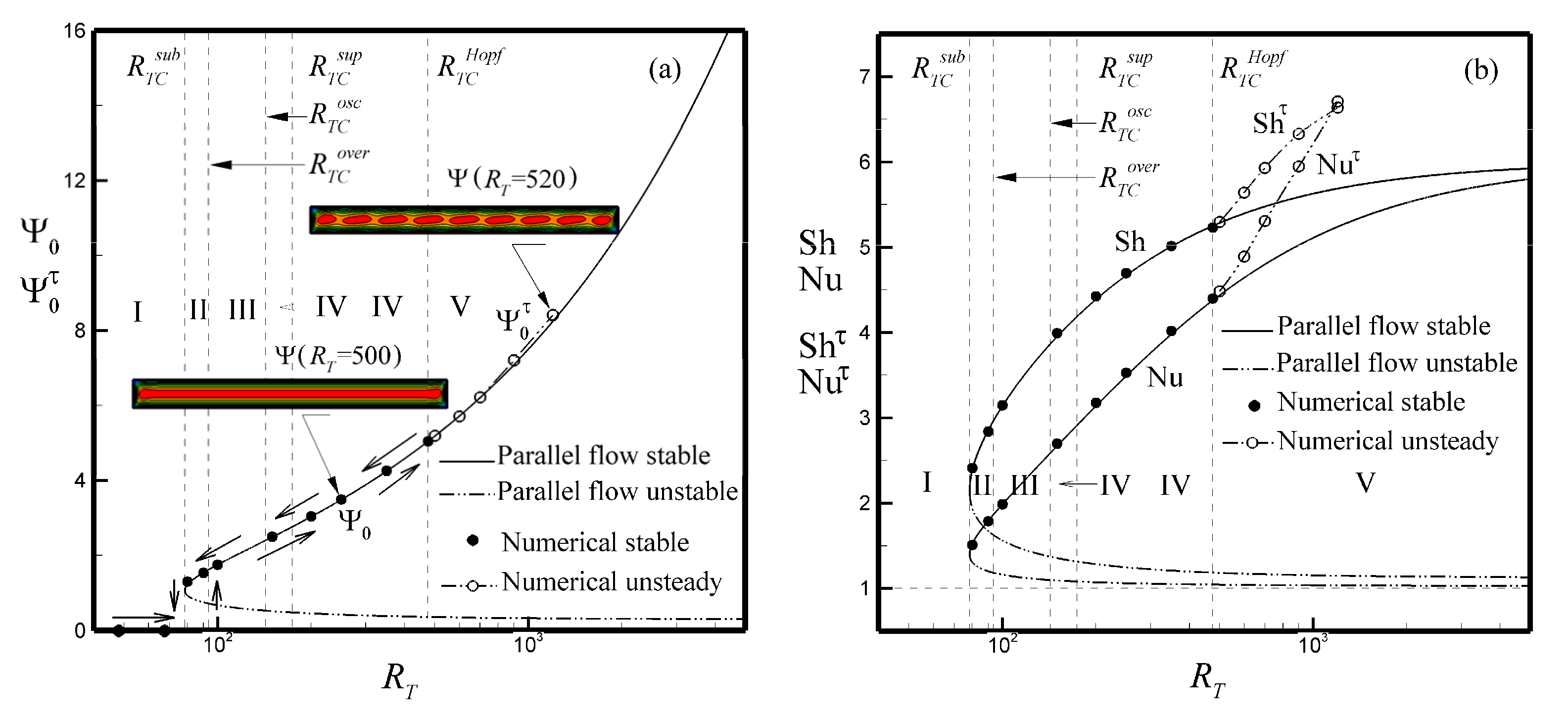 Fluids 06 00243 g011