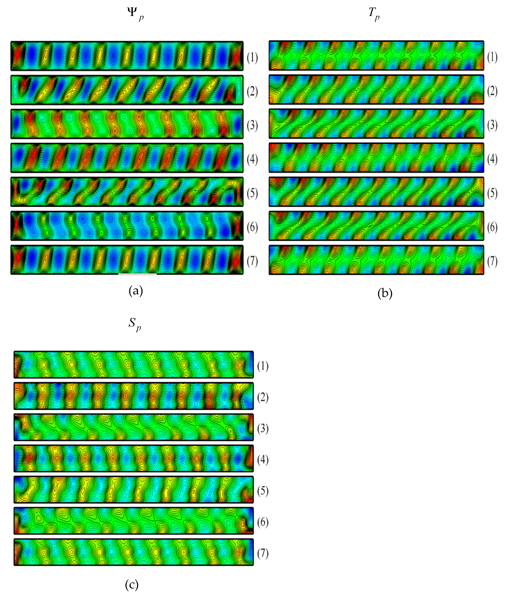 Fluids 06 00243 g013