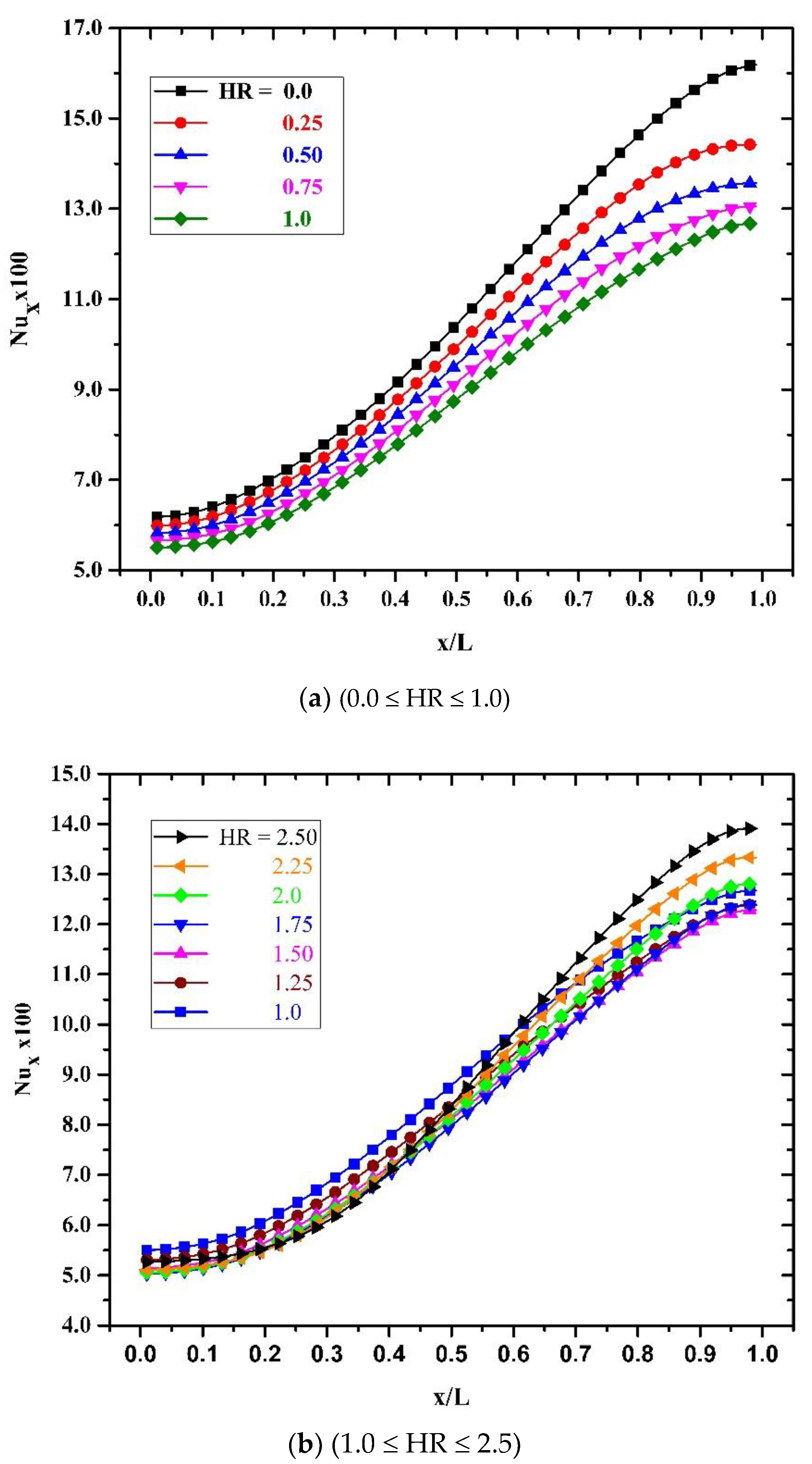 Fluids 06 00244 g015