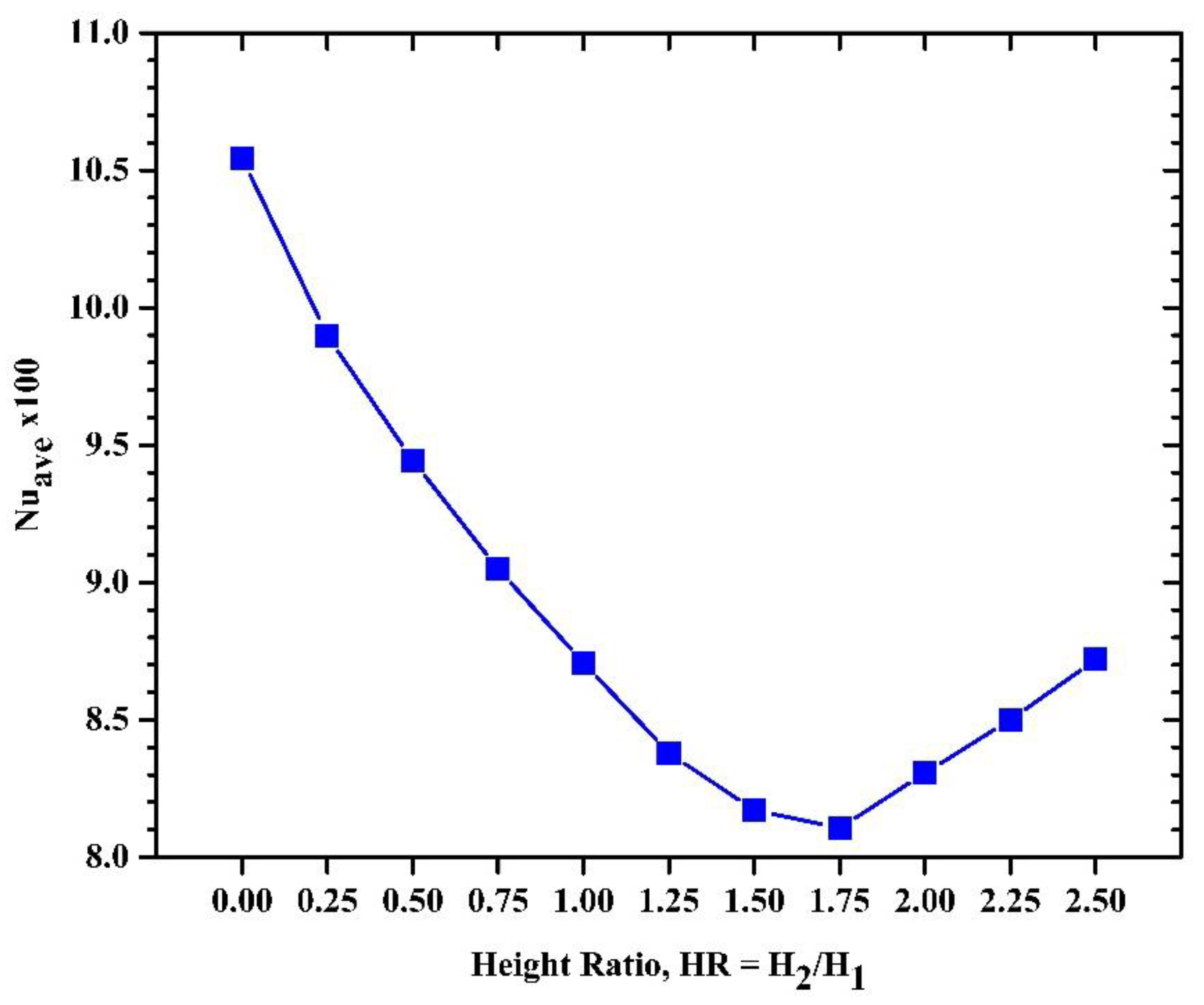 Fluids 06 00244 g016