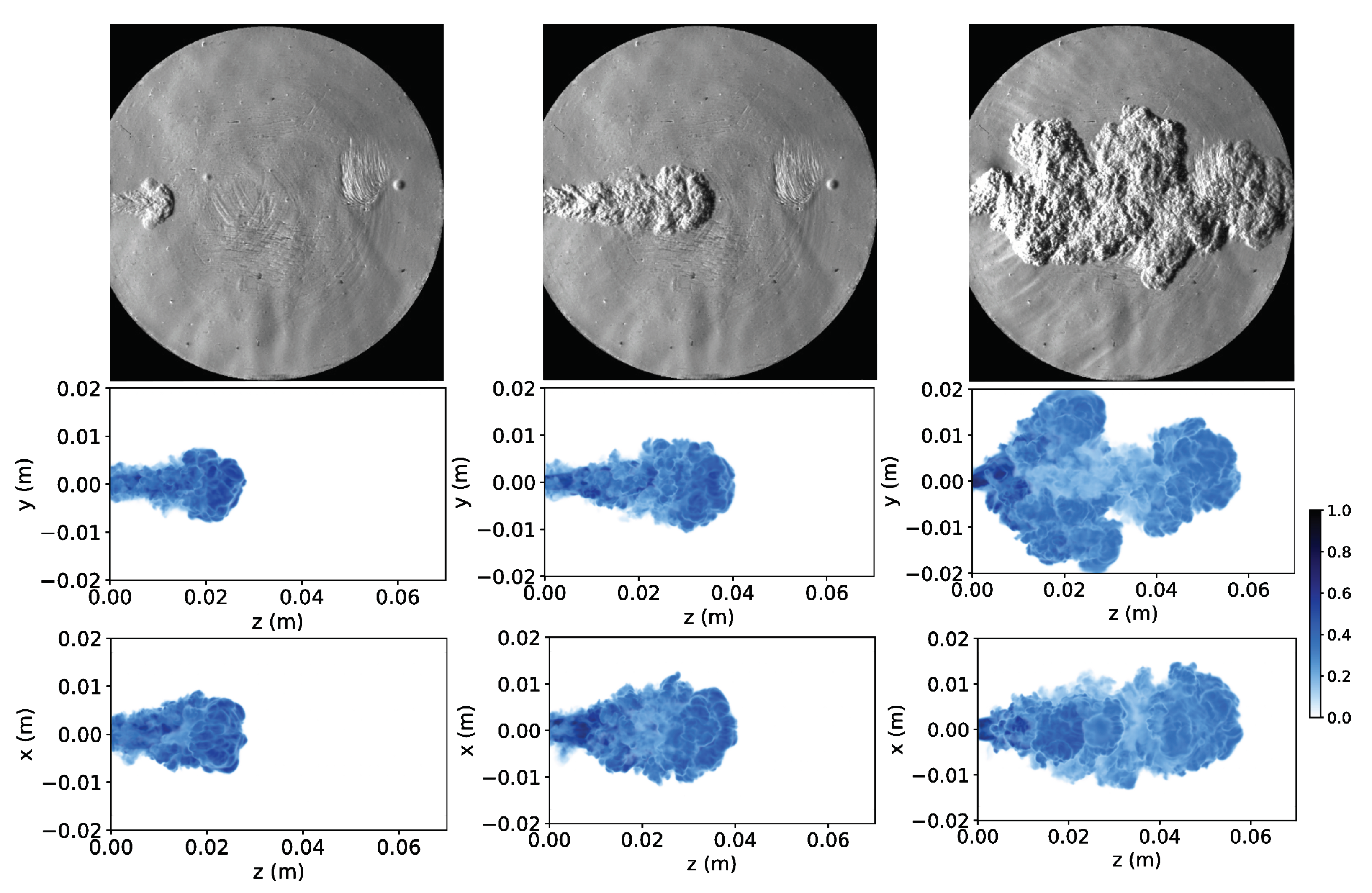 Fluids 06 00245 g009