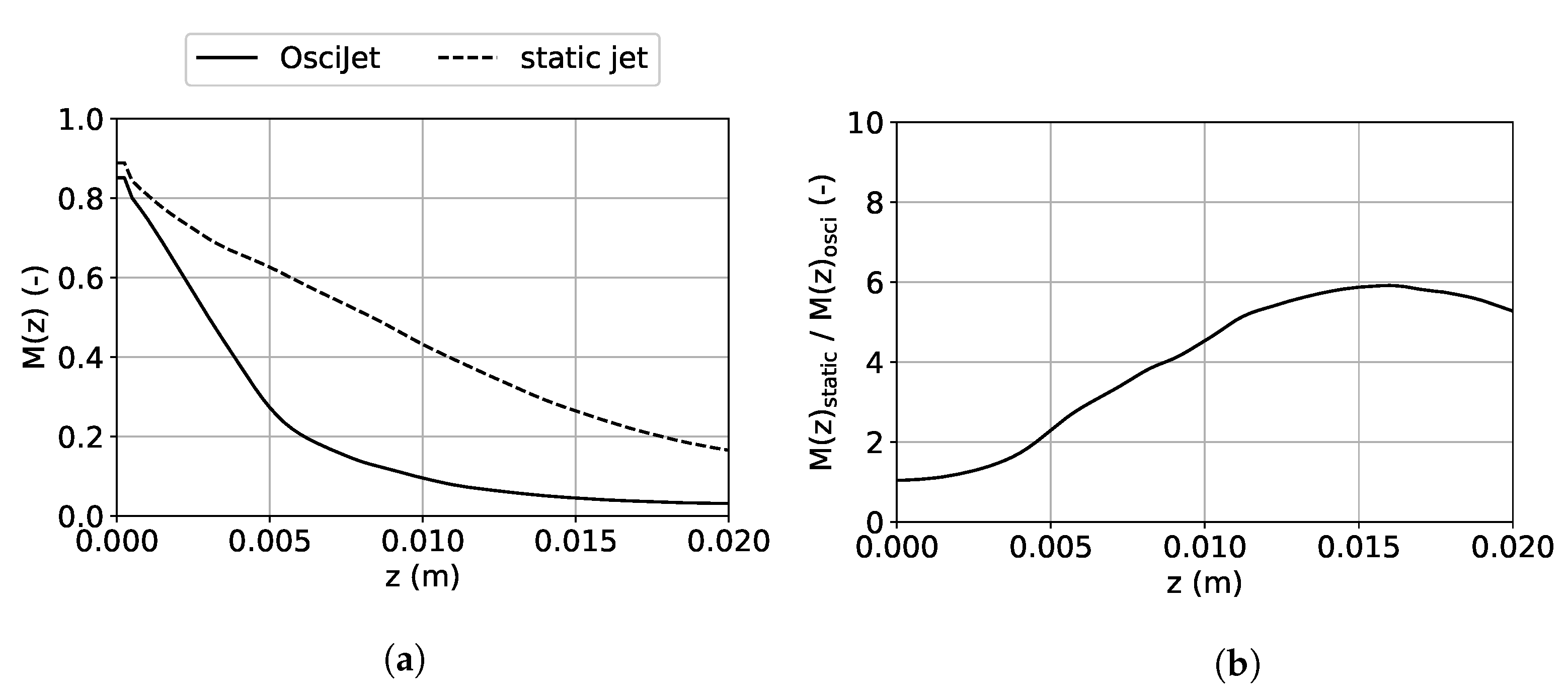 Fluids 06 00245 g011