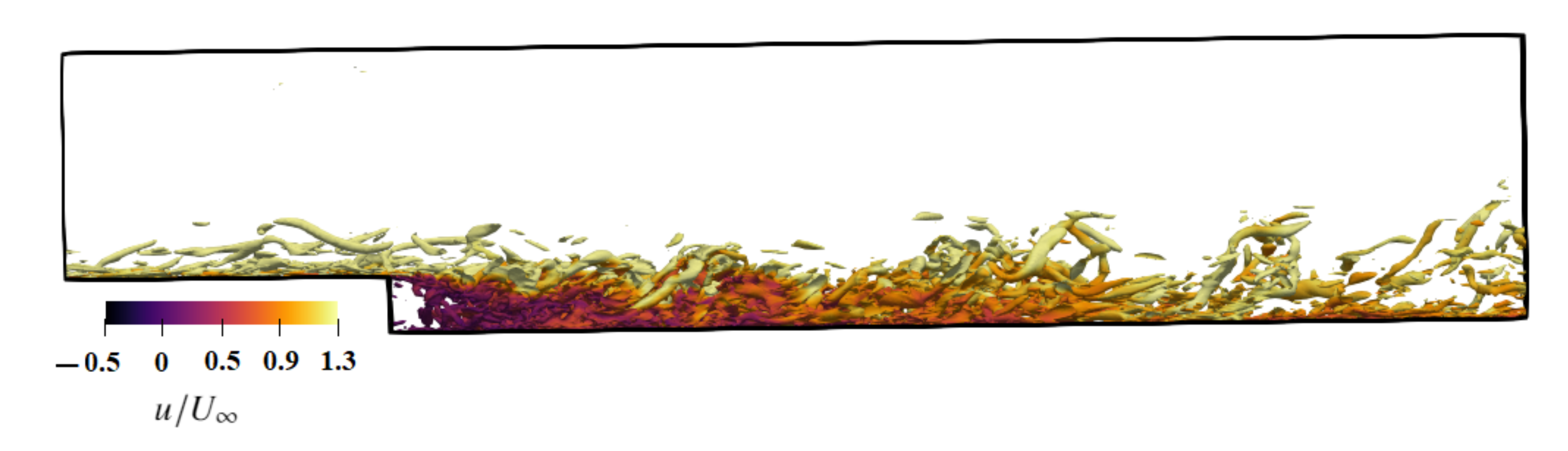 Fluids 06 00246 g003