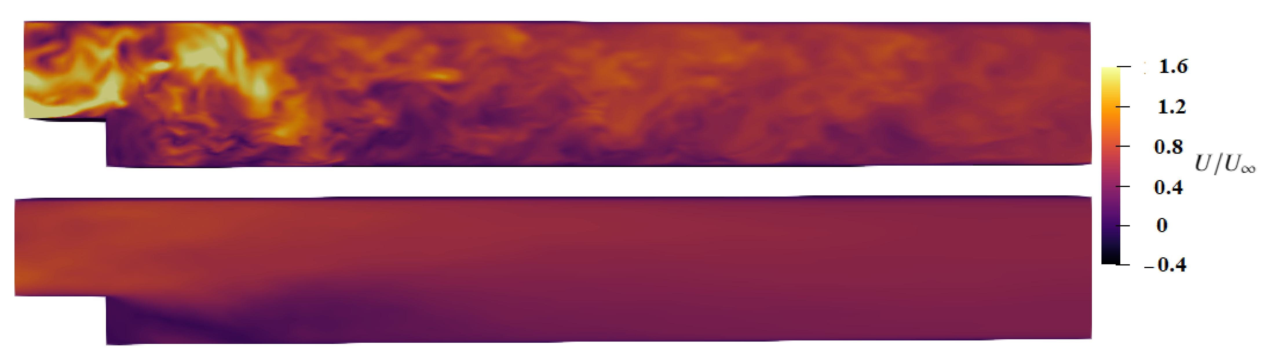 Fluids 06 00246 g009