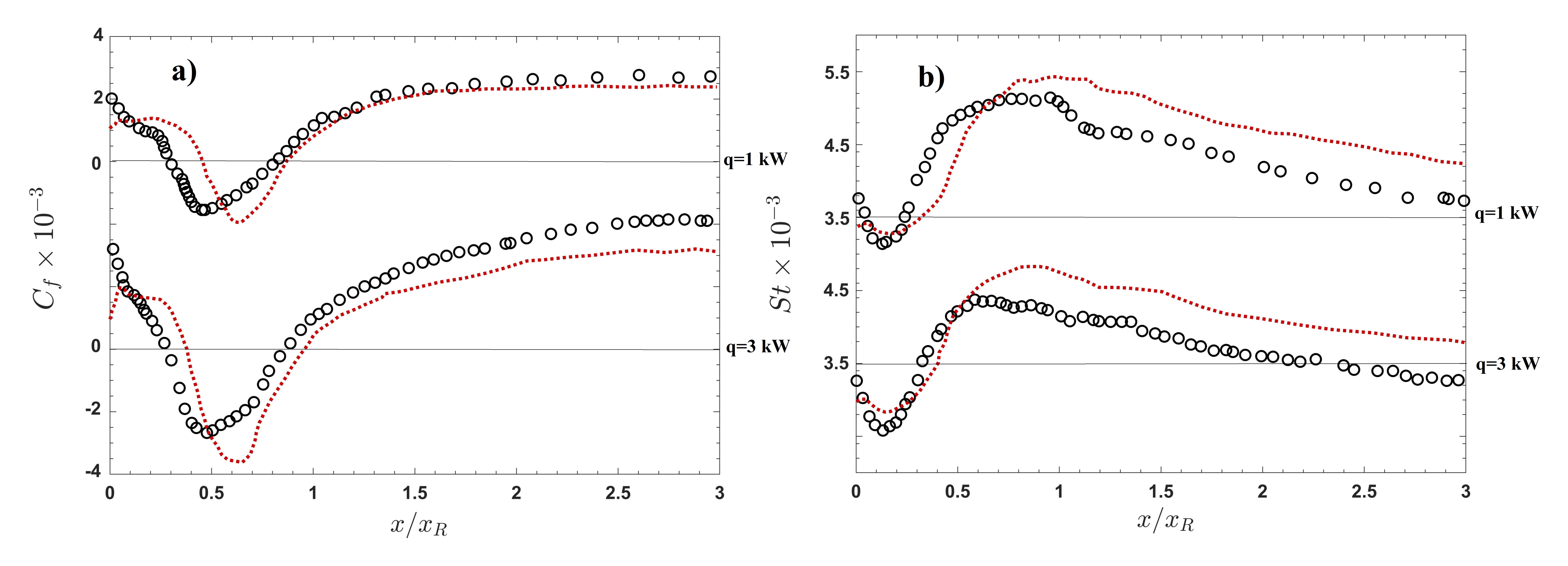 Fluids 06 00246 g011