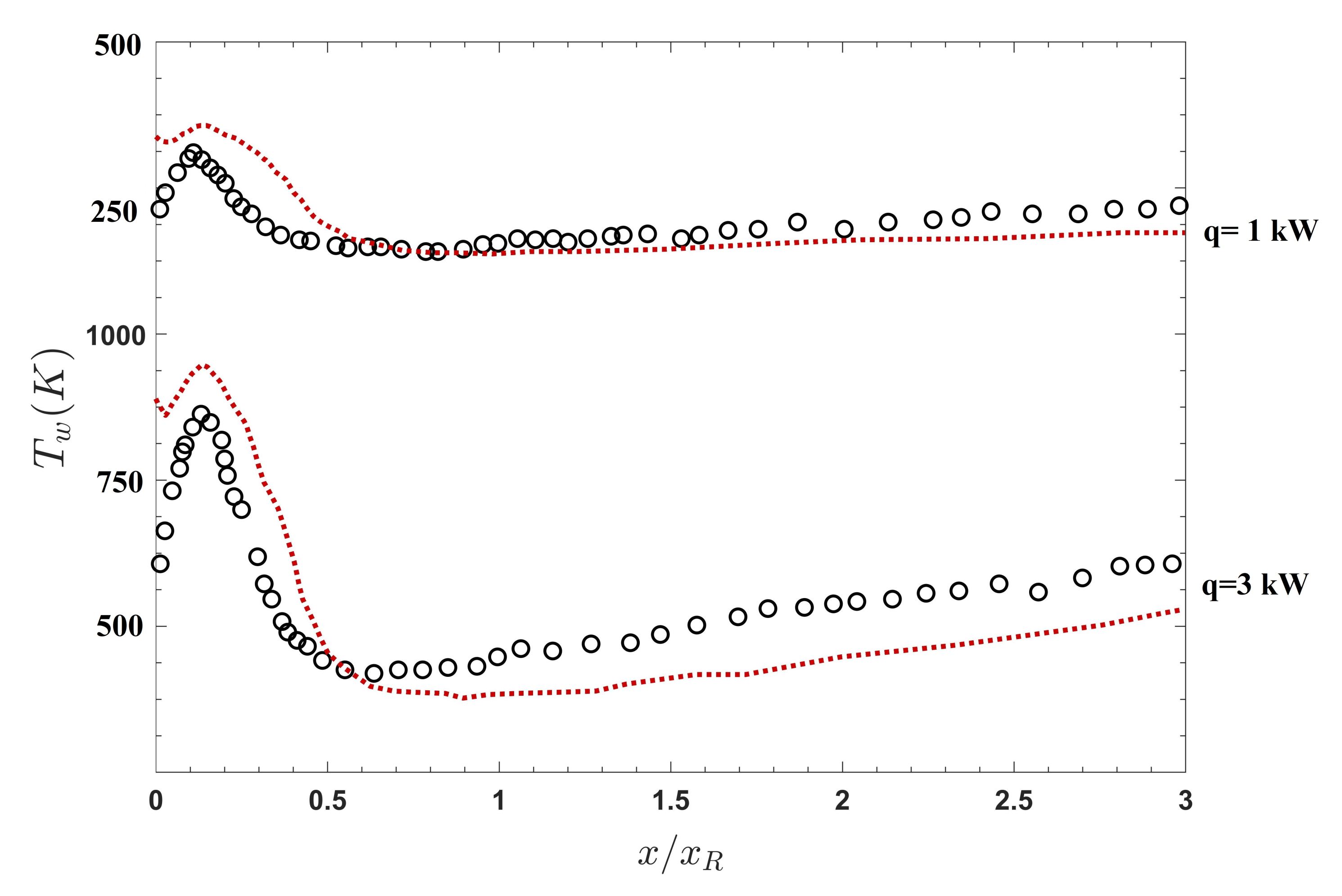Fluids 06 00246 g012