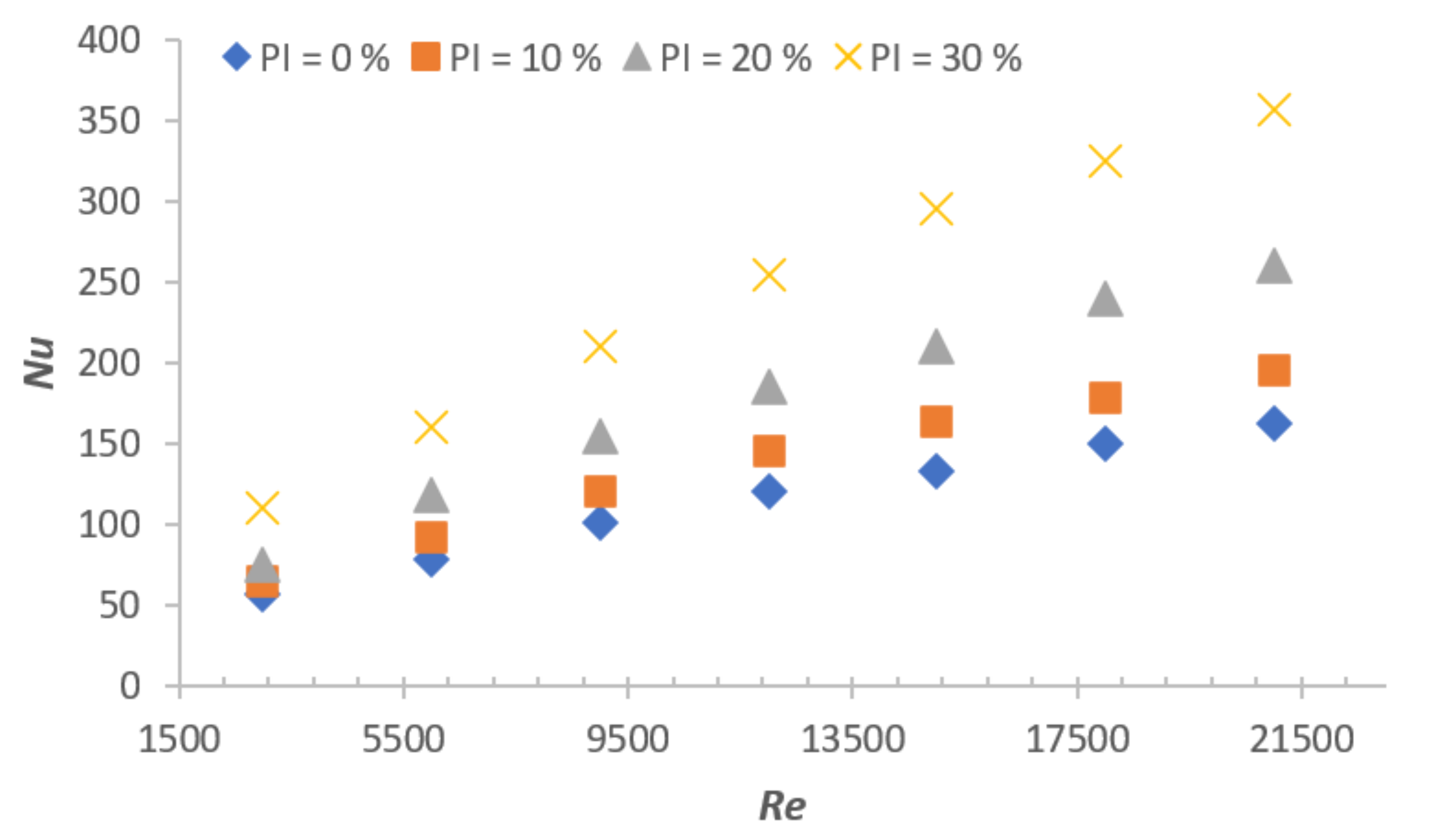 Fluids 06 00247 g004