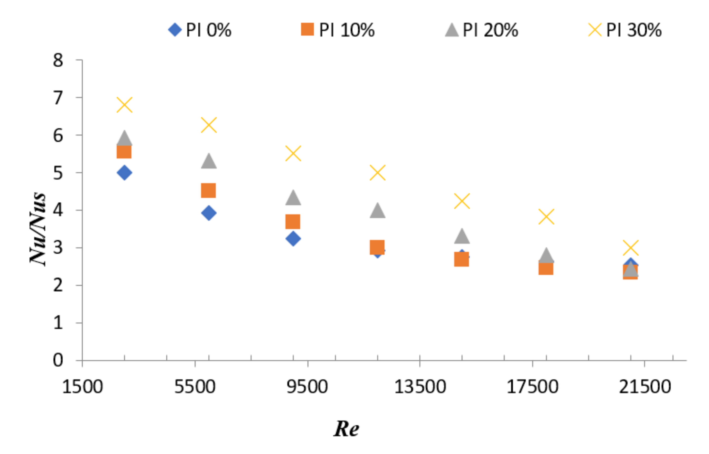 Fluids 06 00247 g005