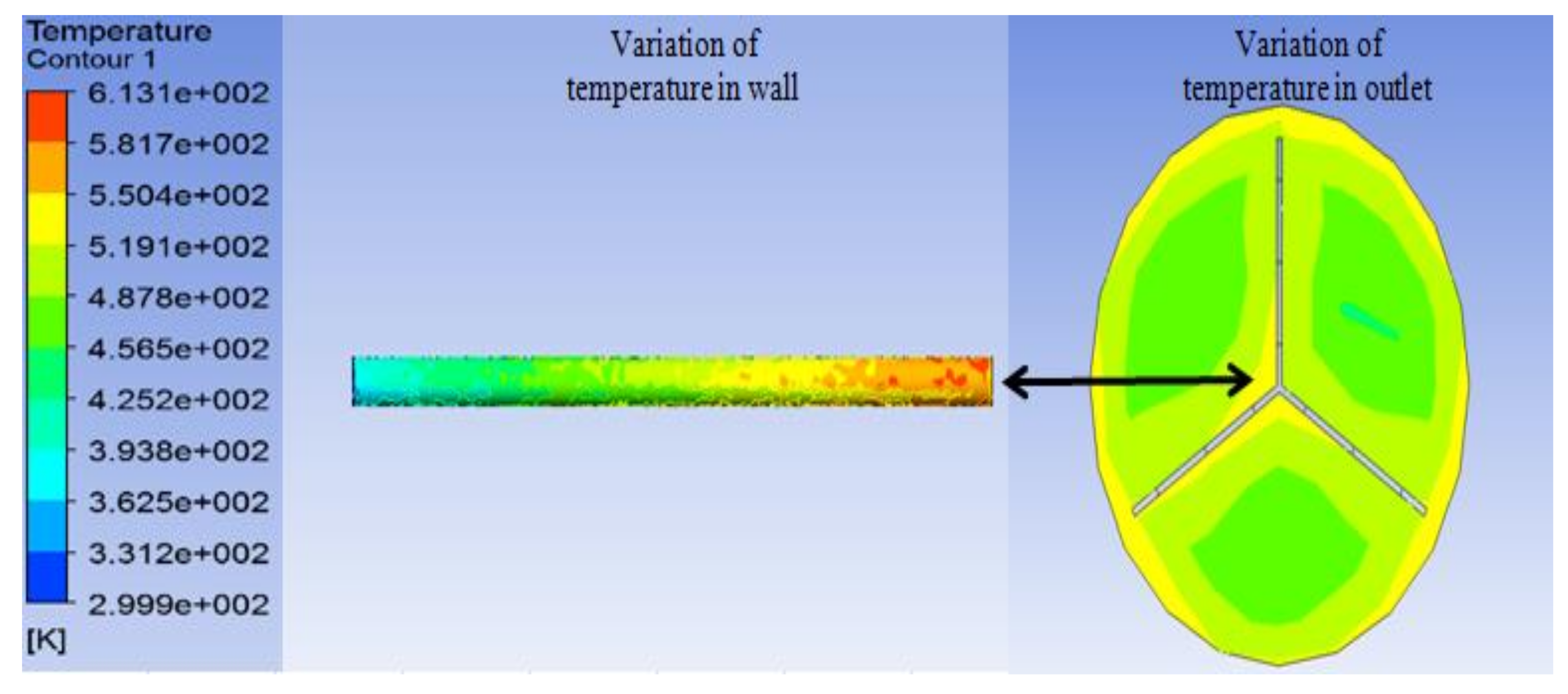 Fluids 06 00247 g006