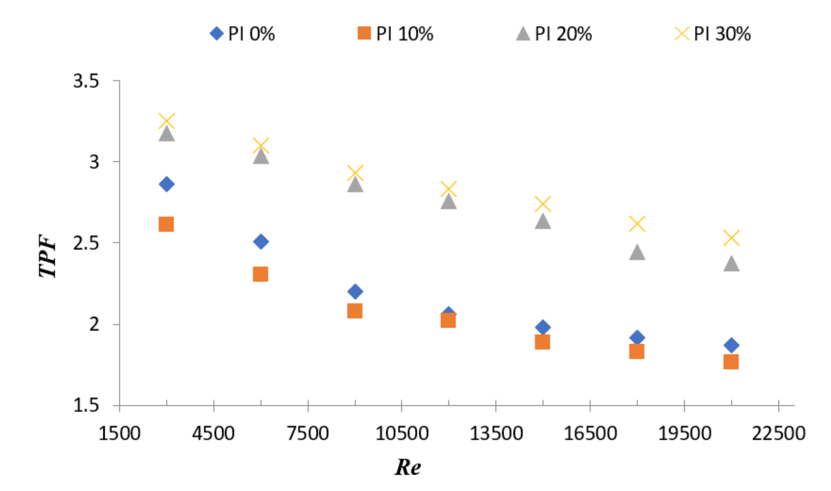 Fluids 06 00247 g009