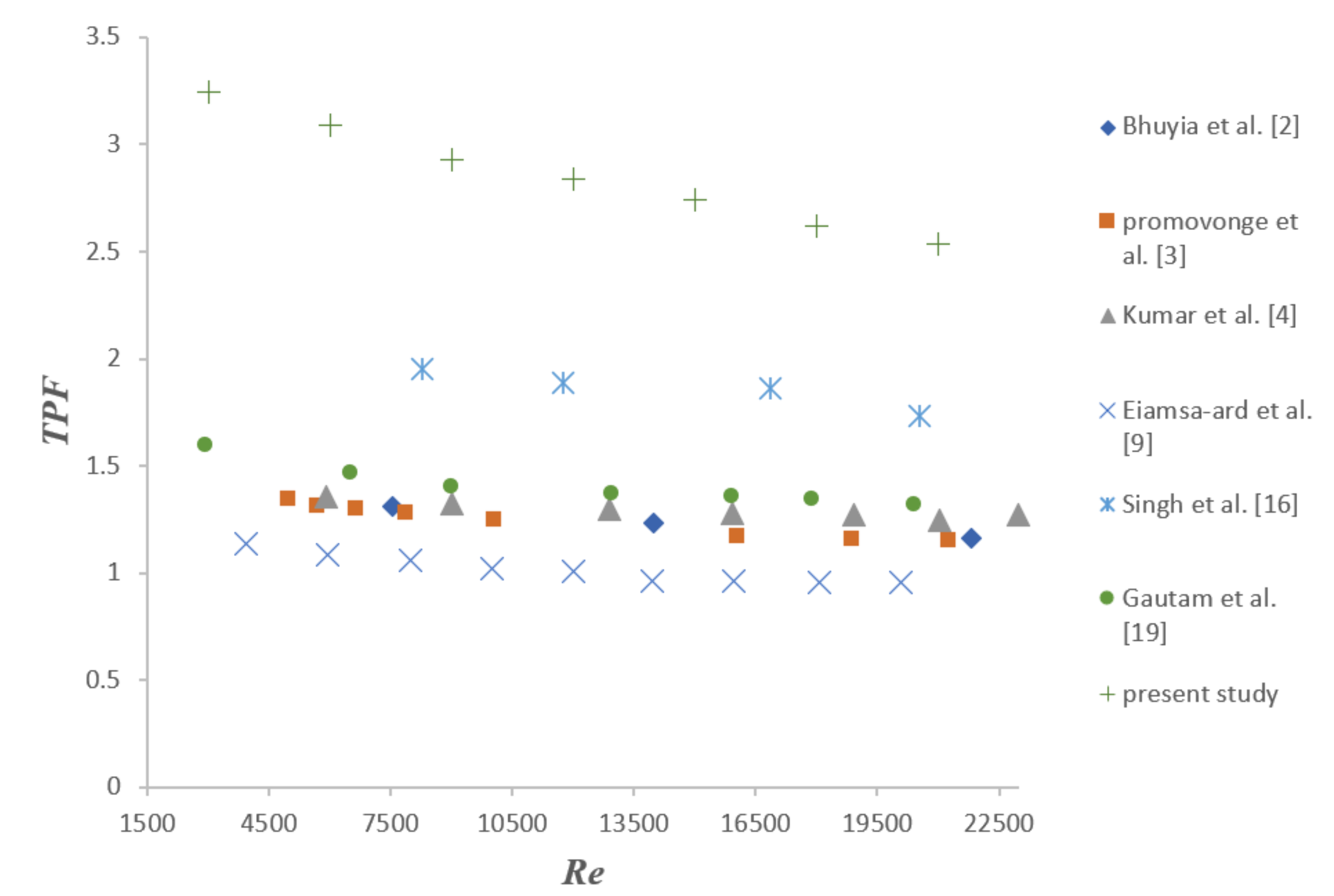 Fluids 06 00247 g010