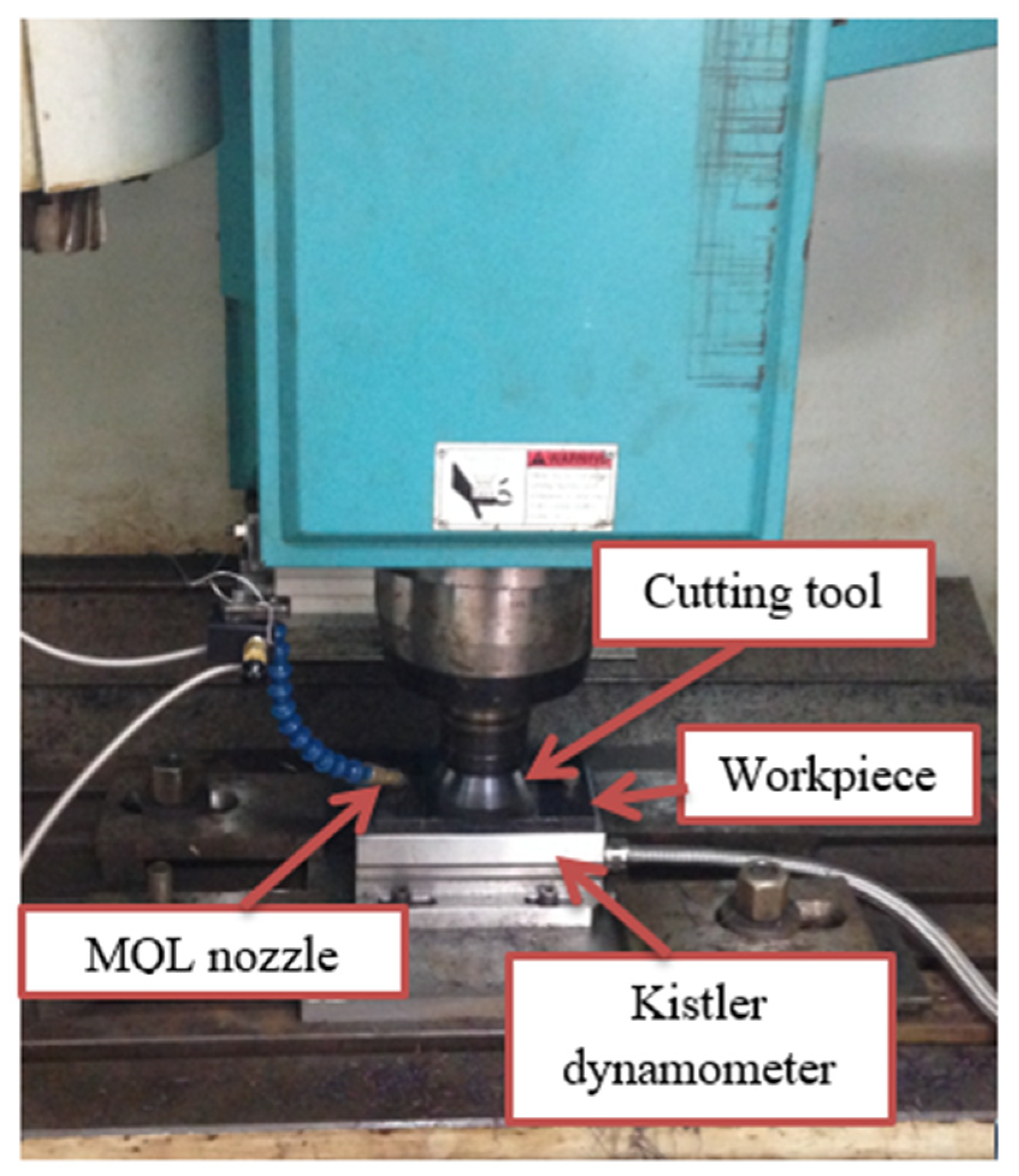 Fluids 06 00248 g001