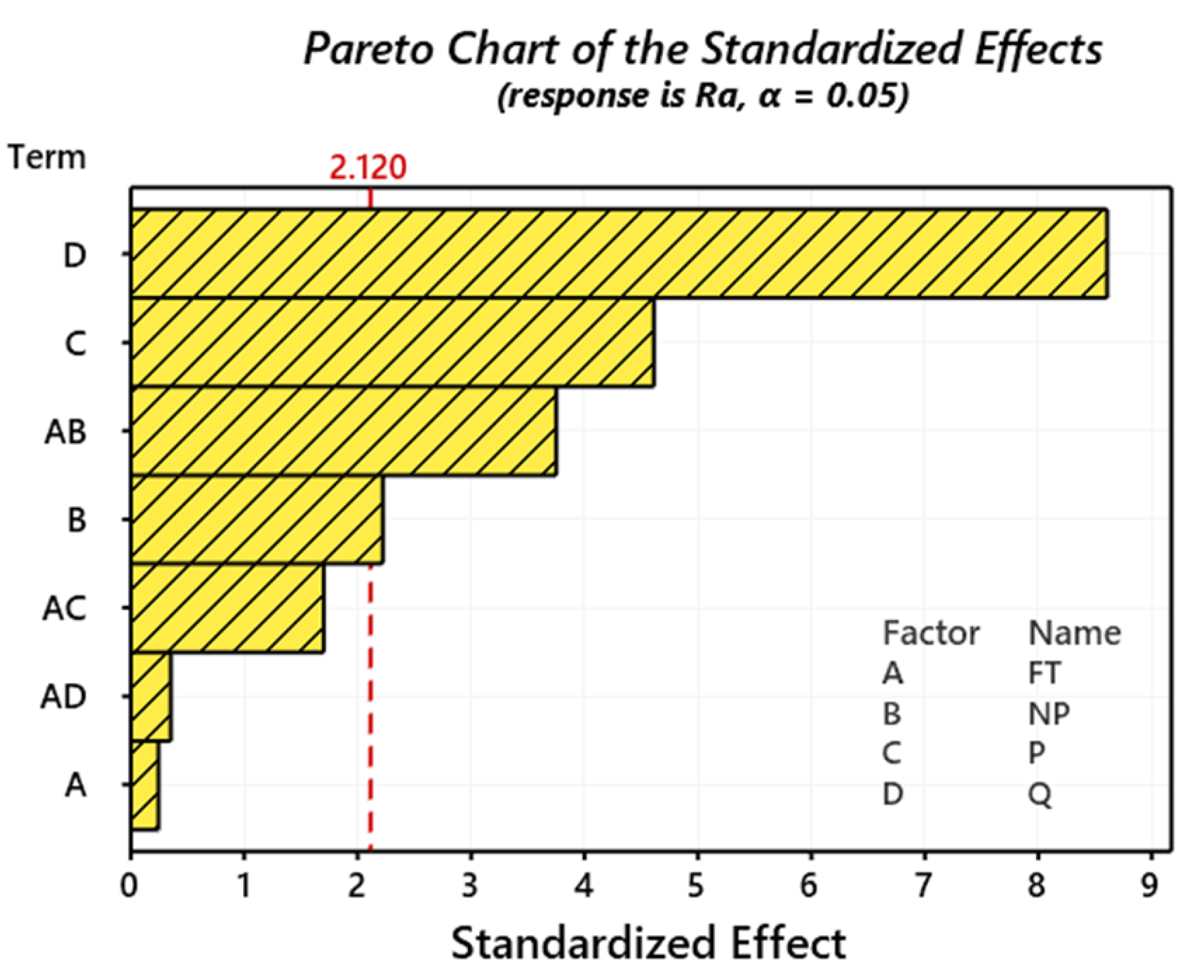Fluids 06 00248 g004