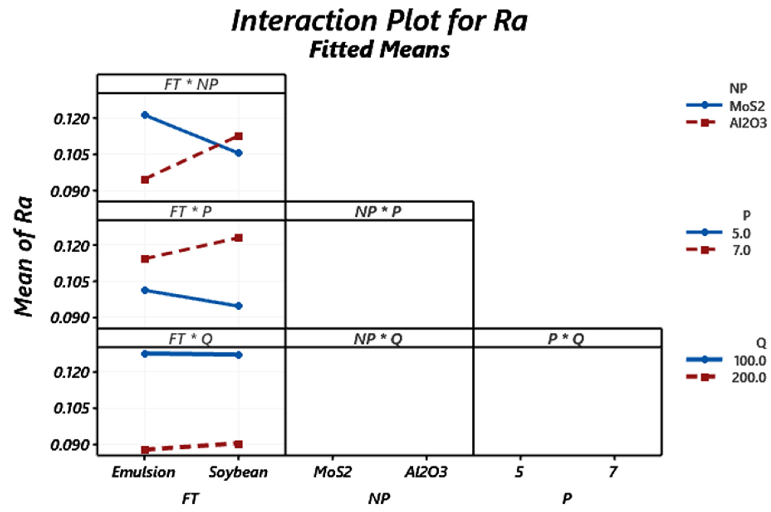 Fluids 06 00248 g006