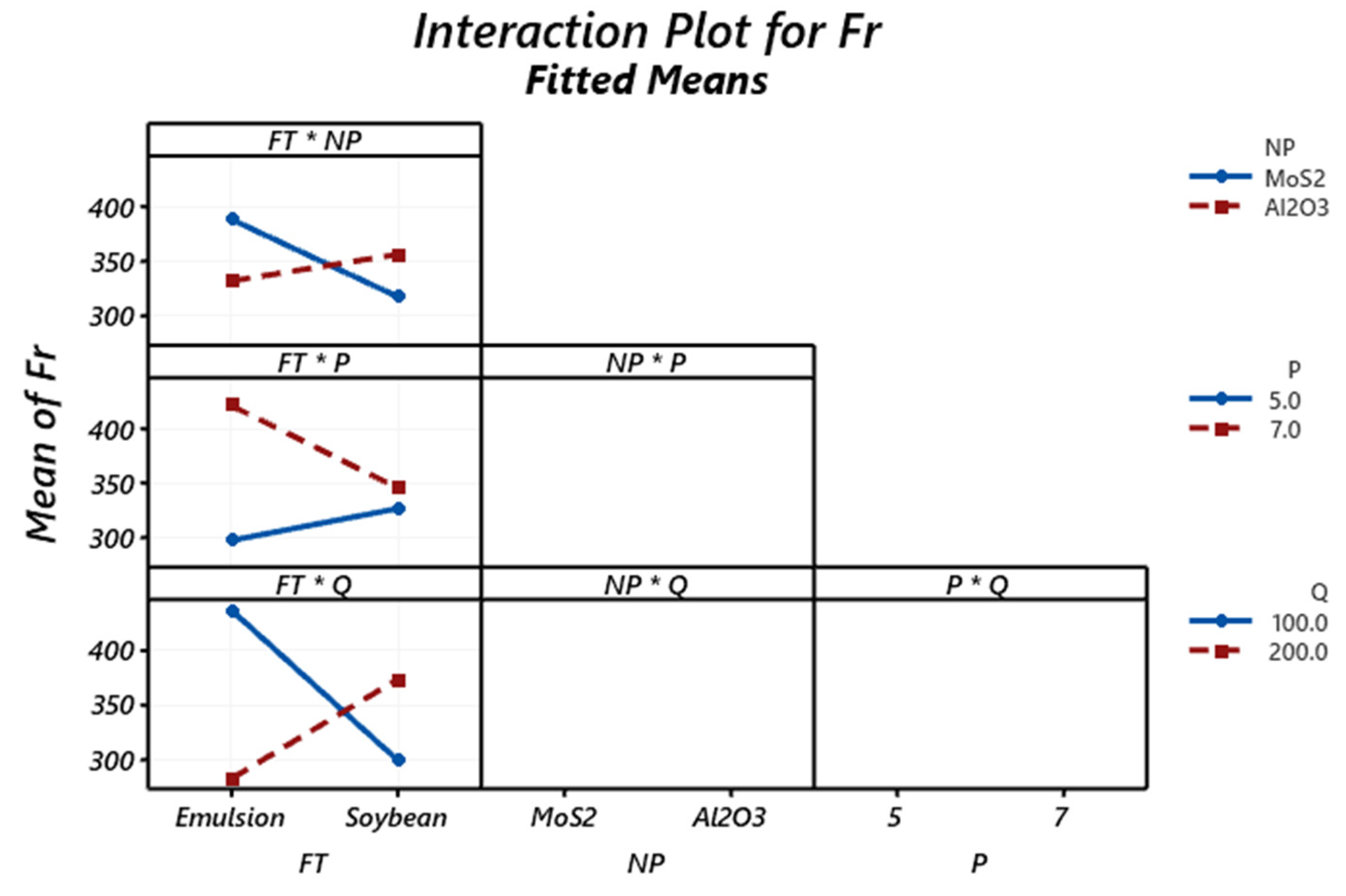 Fluids 06 00248 g007