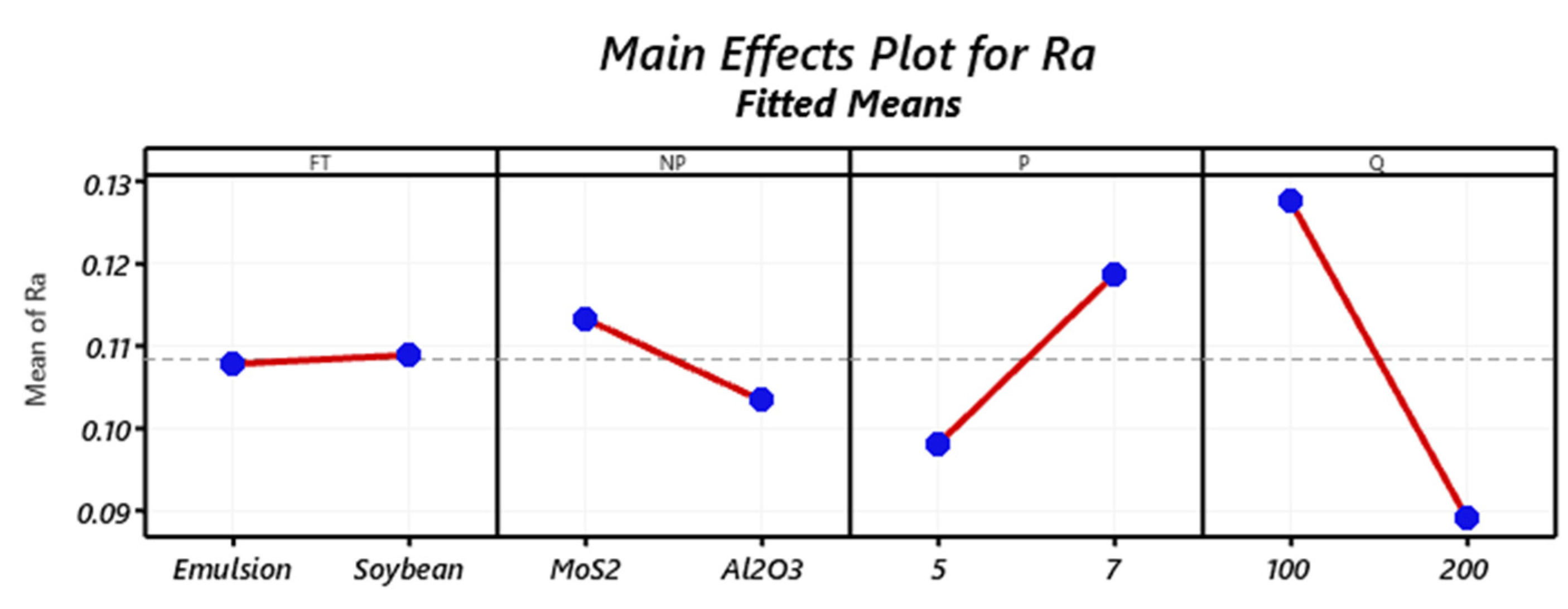 Fluids 06 00248 g008