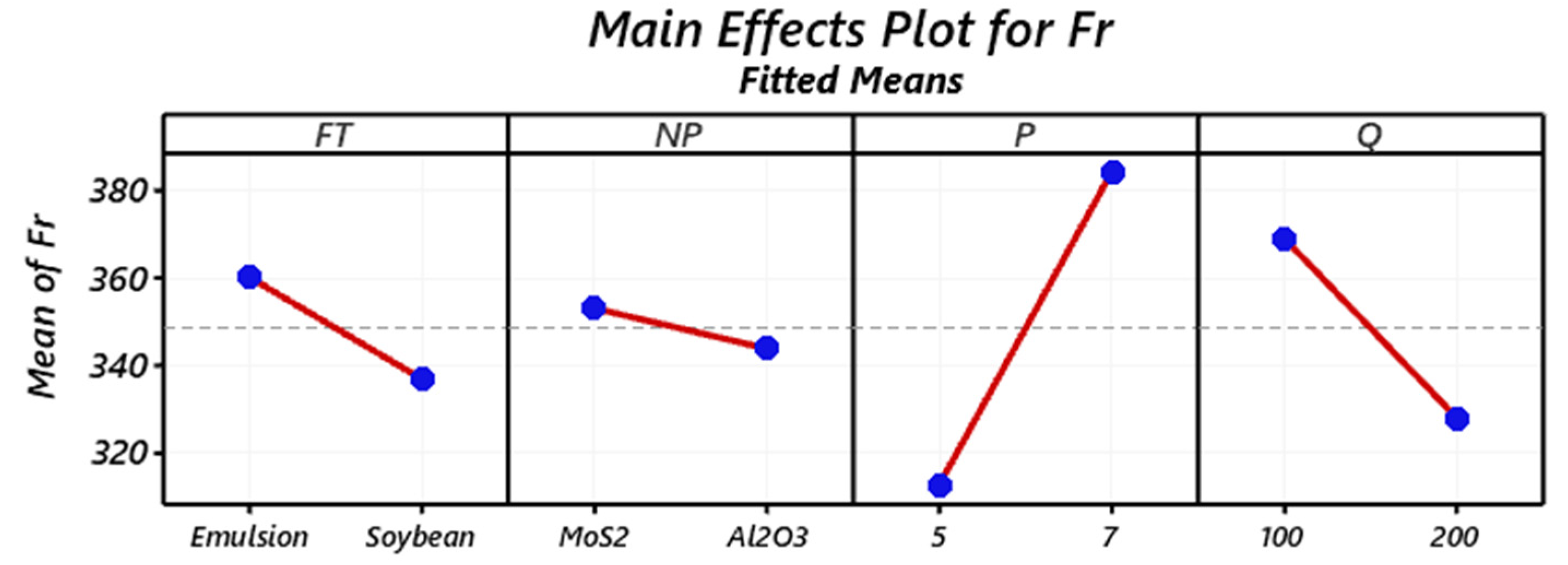 Fluids 06 00248 g009