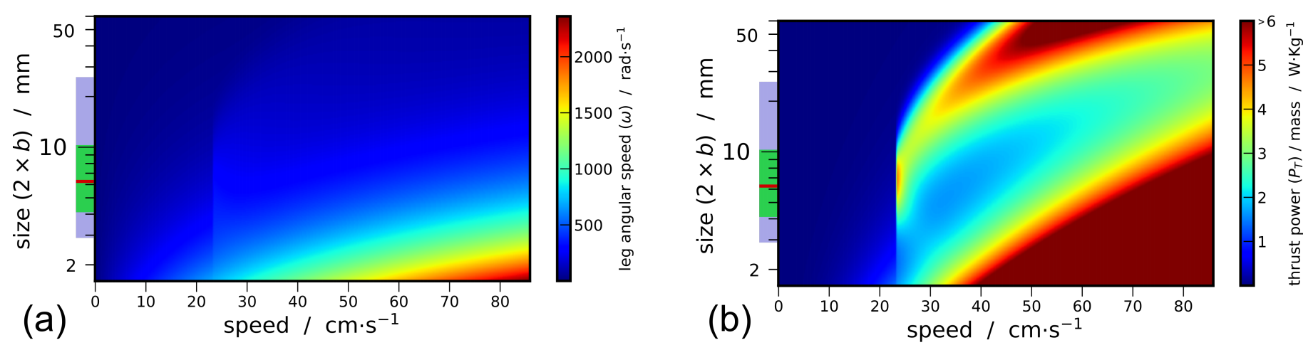 Fluids 06 00249 g007 Fluids 06 00249 g007