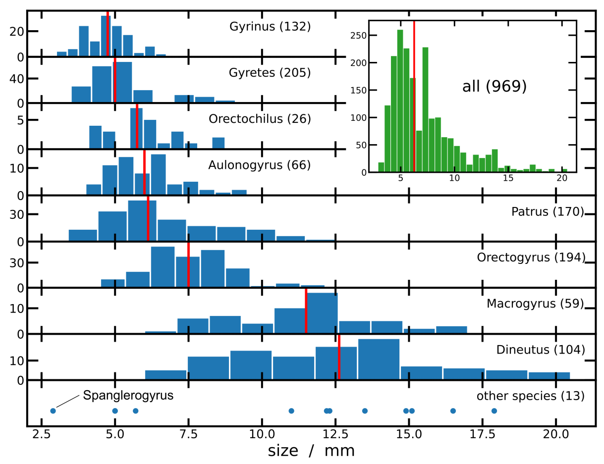 Fluids 06 00249 g009 Fluids 06 00249 g009
