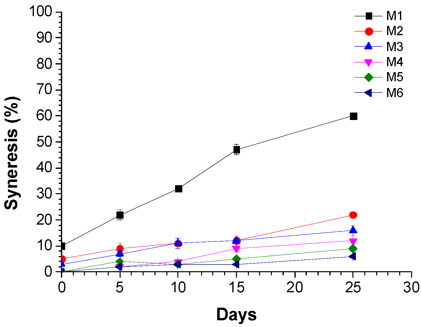 Fluids 06 00251 g001