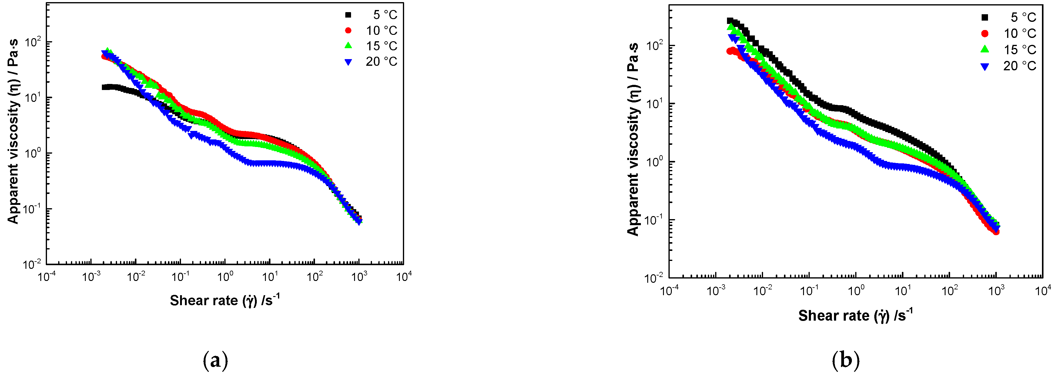 Fluids 06 00251 g0a1a