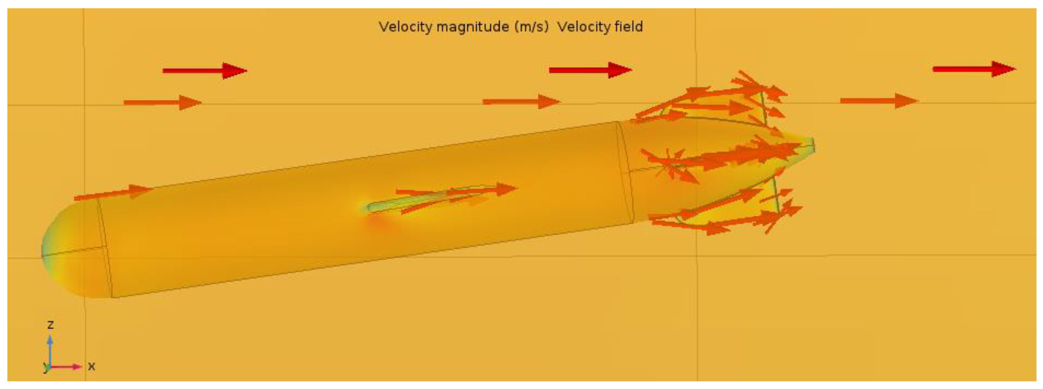 Fluids 06 00252 g004a