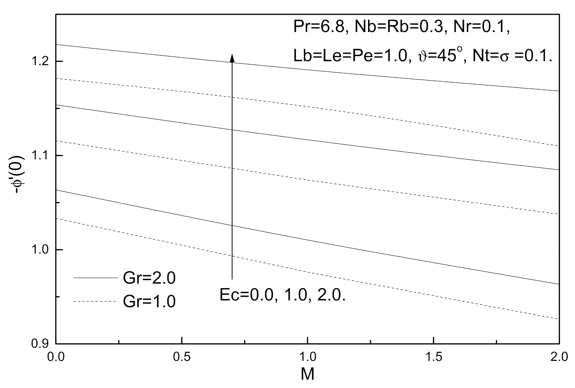 Fluids 06 00253 g004
