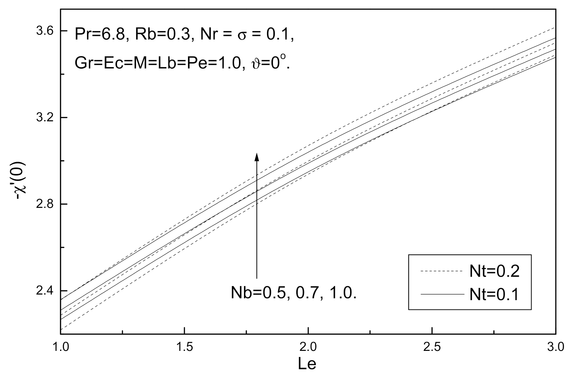 Fluids 06 00253 g009