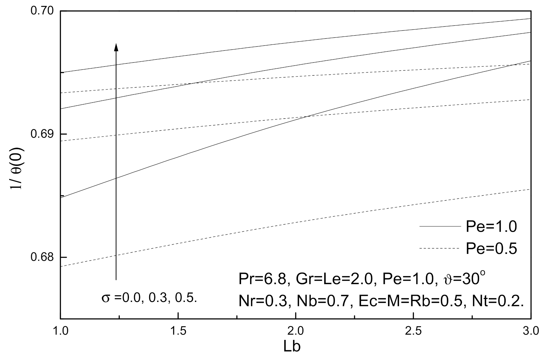 Fluids 06 00253 g011