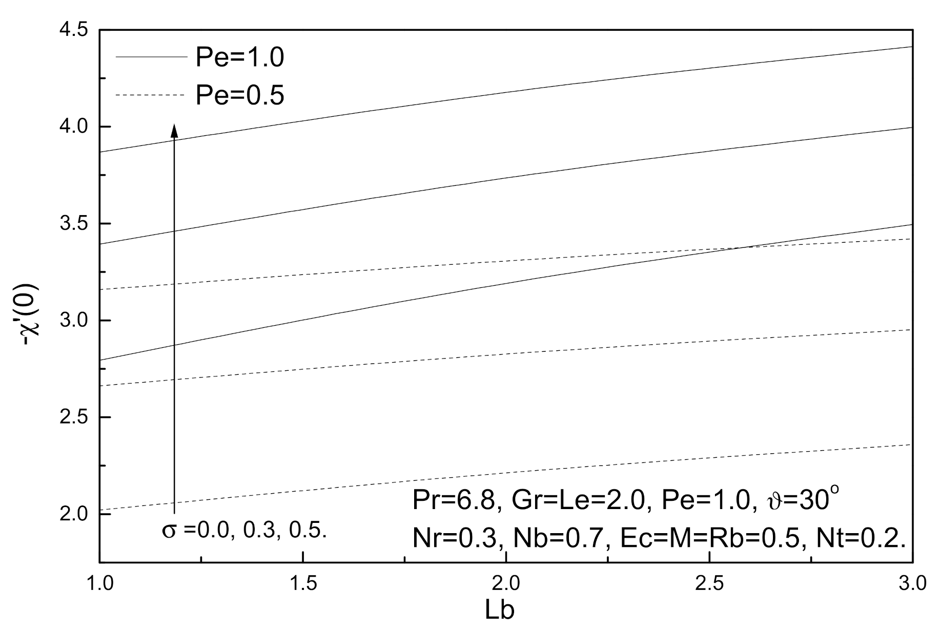 Fluids 06 00253 g013