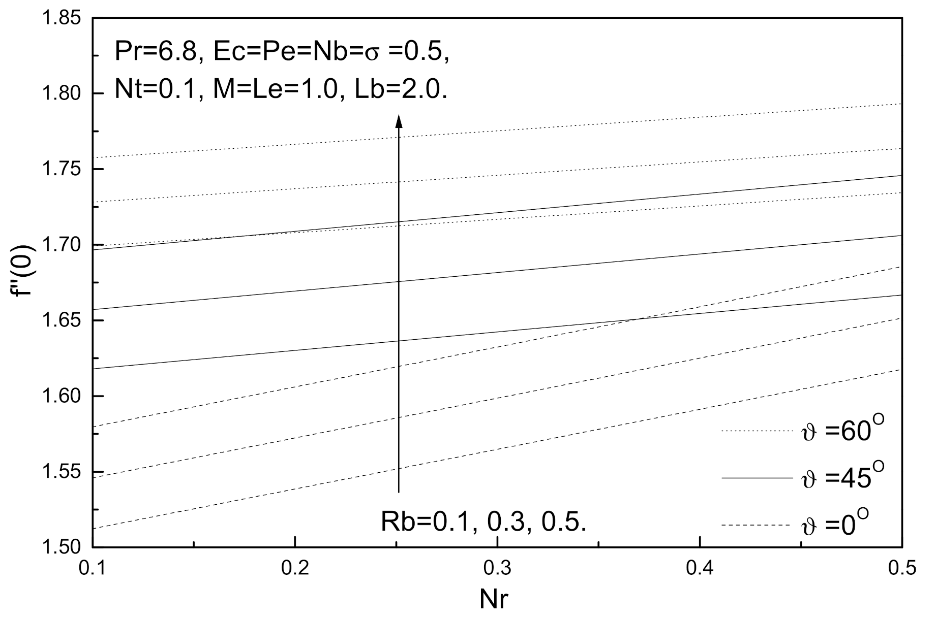 Fluids 06 00253 g014