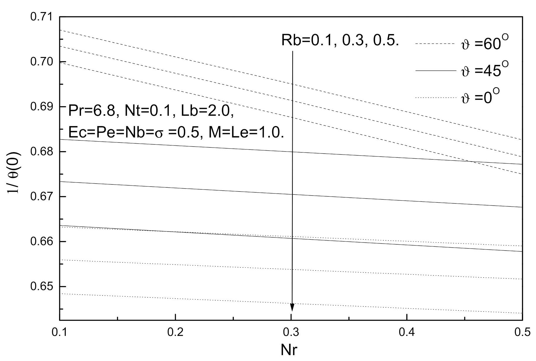 Fluids 06 00253 g015