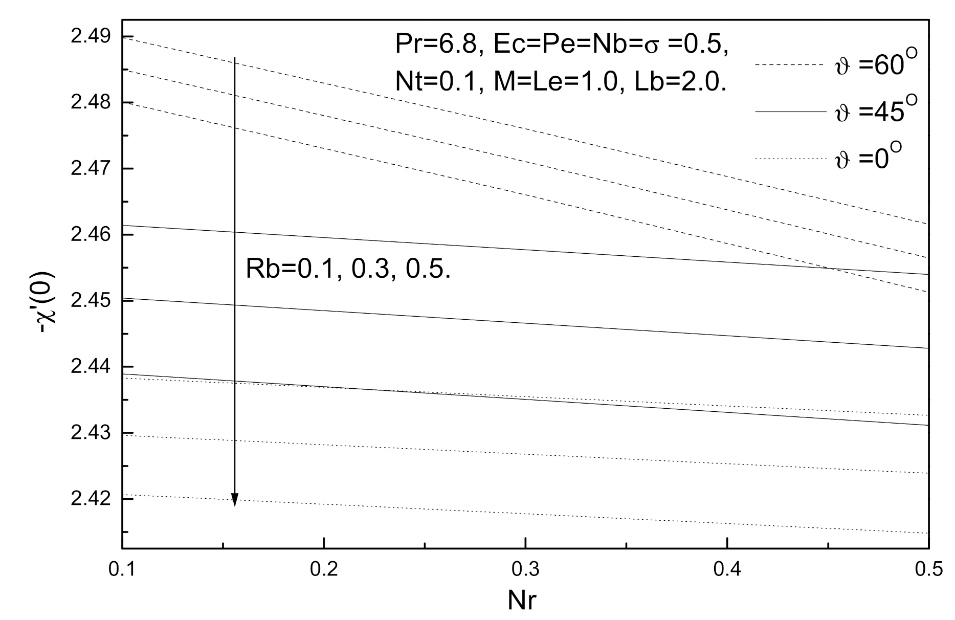 Fluids 06 00253 g017
