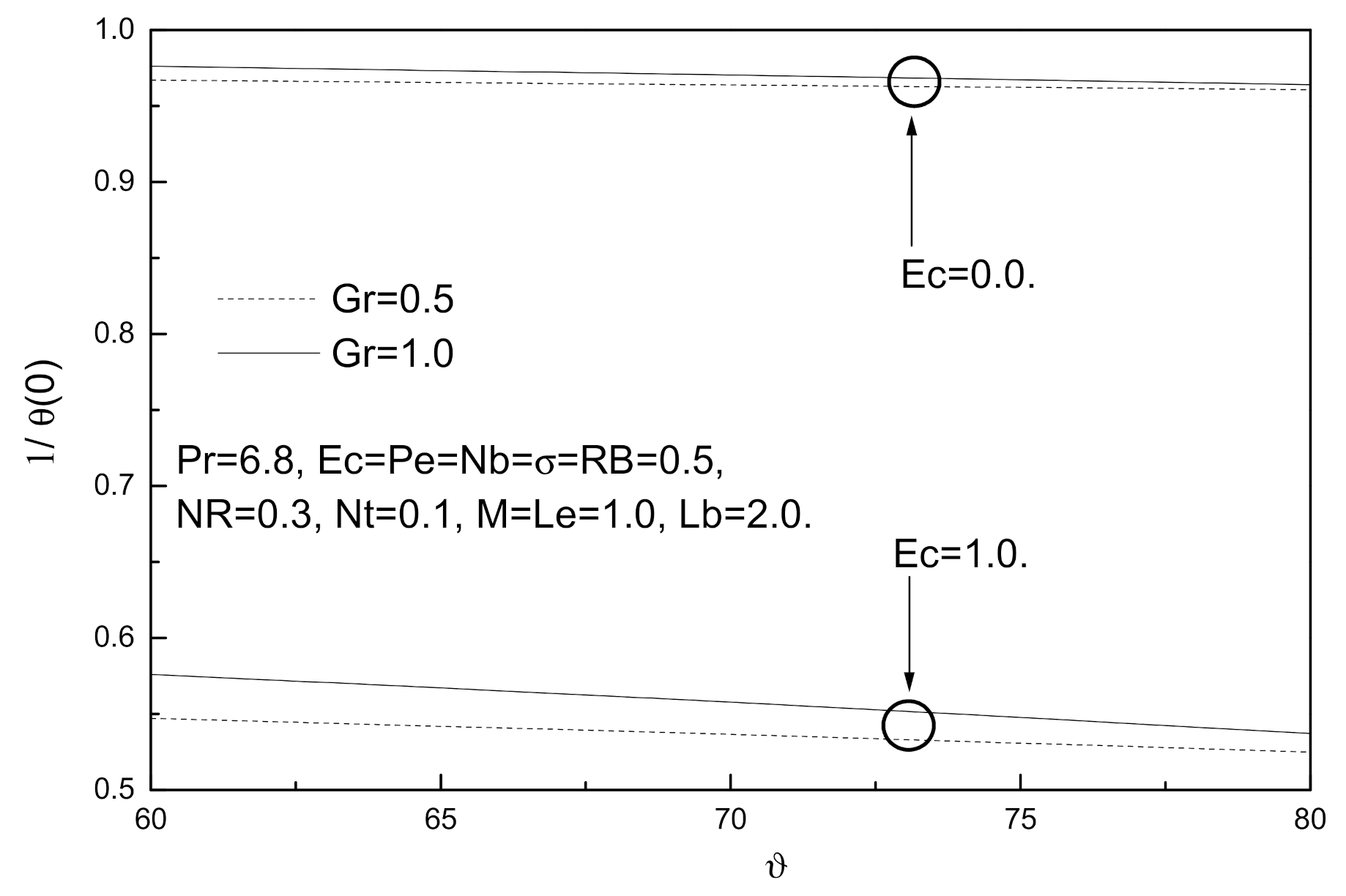 Fluids 06 00253 g019