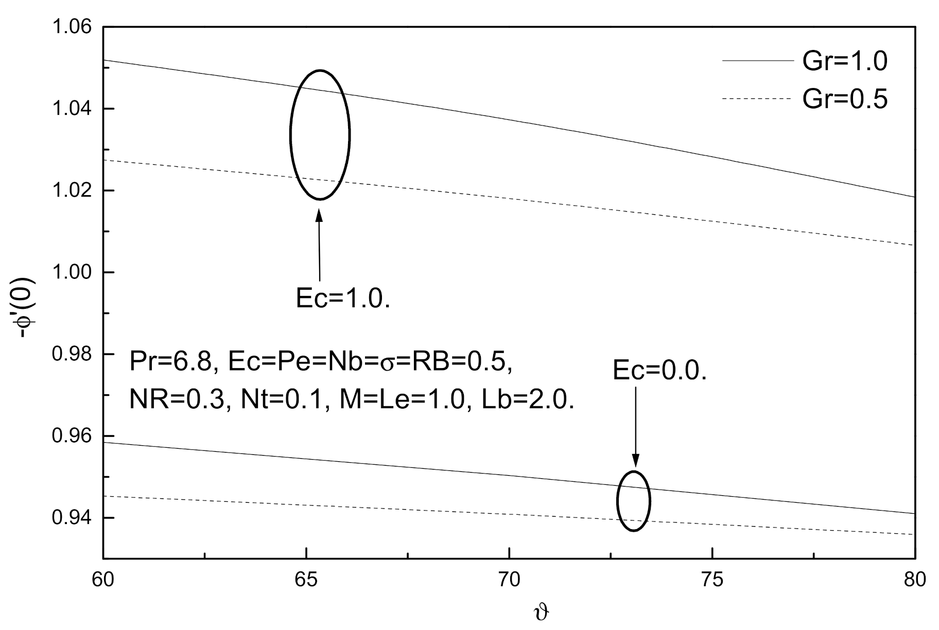 Fluids 06 00253 g020
