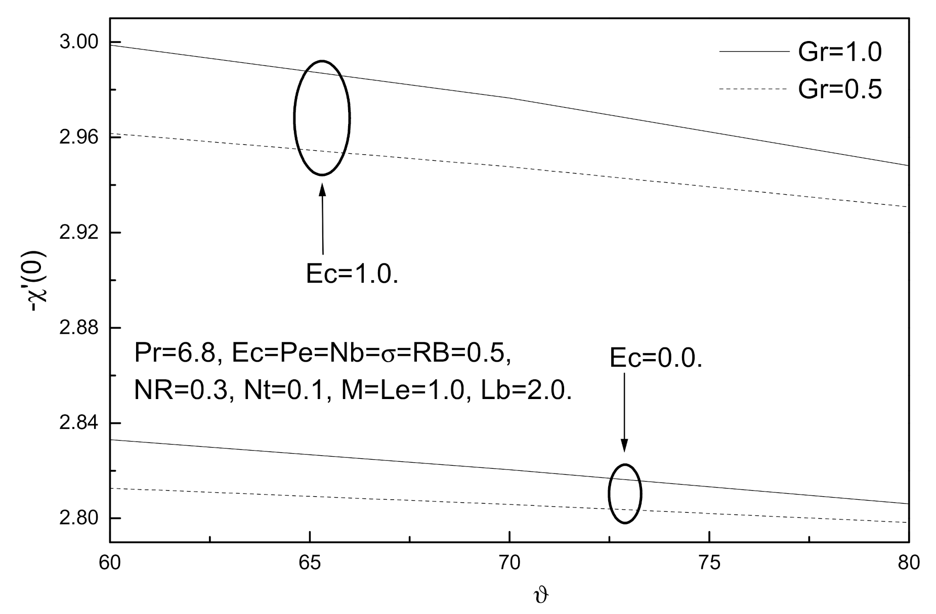 Fluids 06 00253 g021