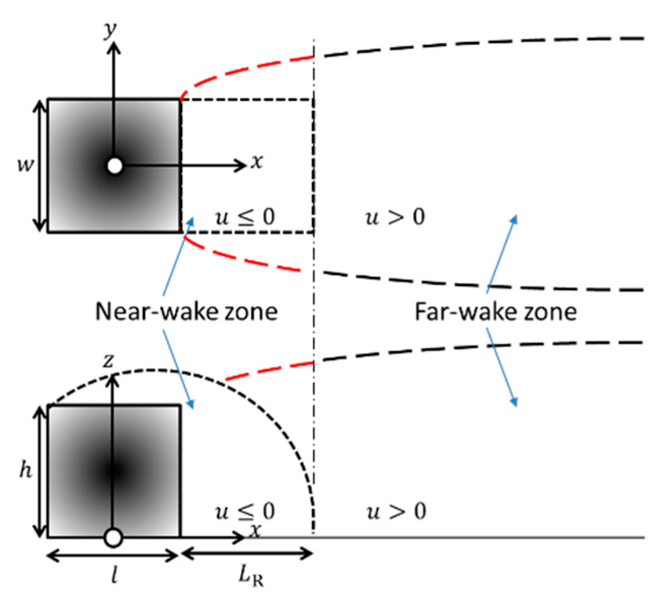Fluids 06 00254 g002