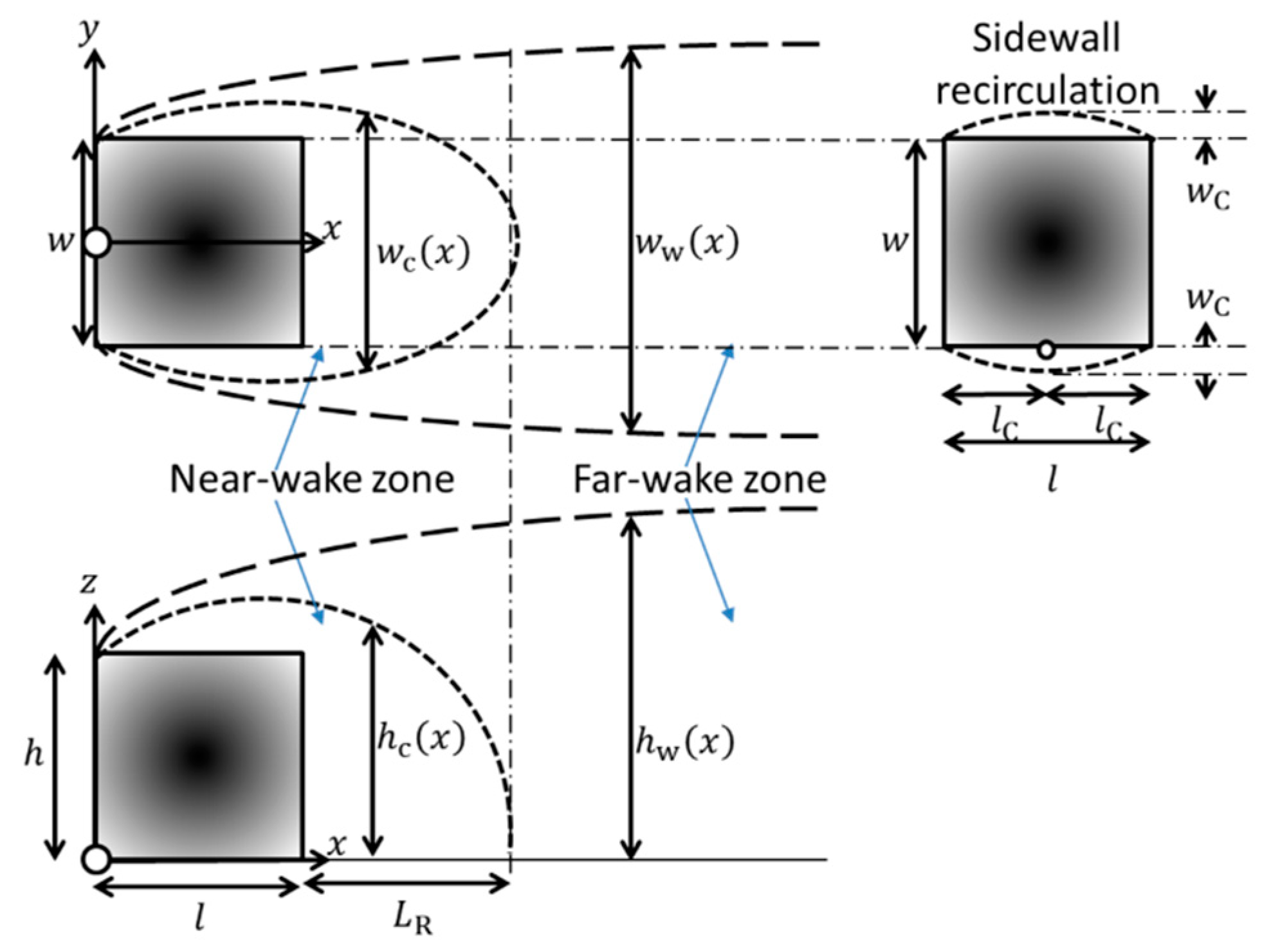Fluids 06 00254 g003