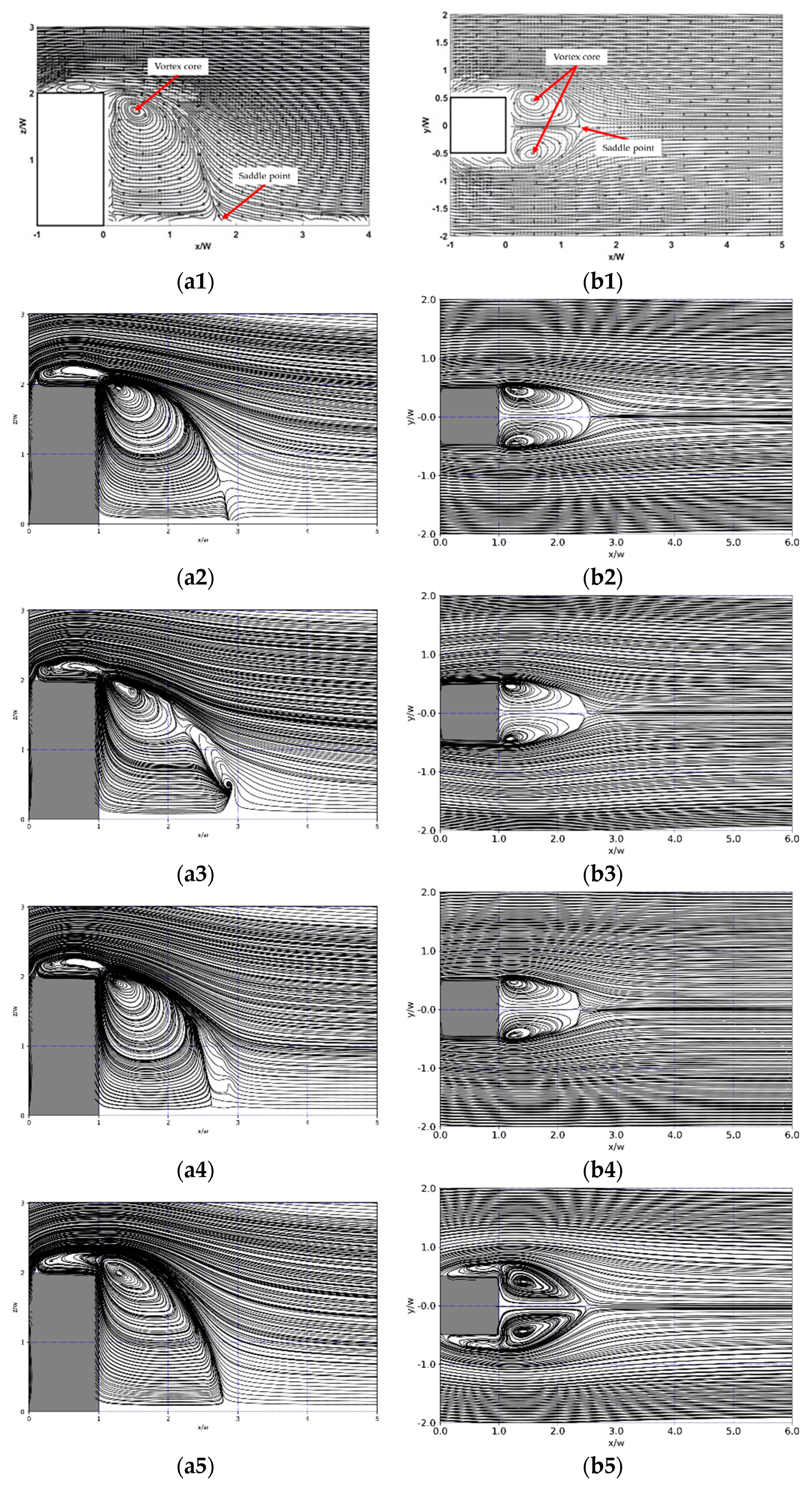 Fluids 06 00254 g005