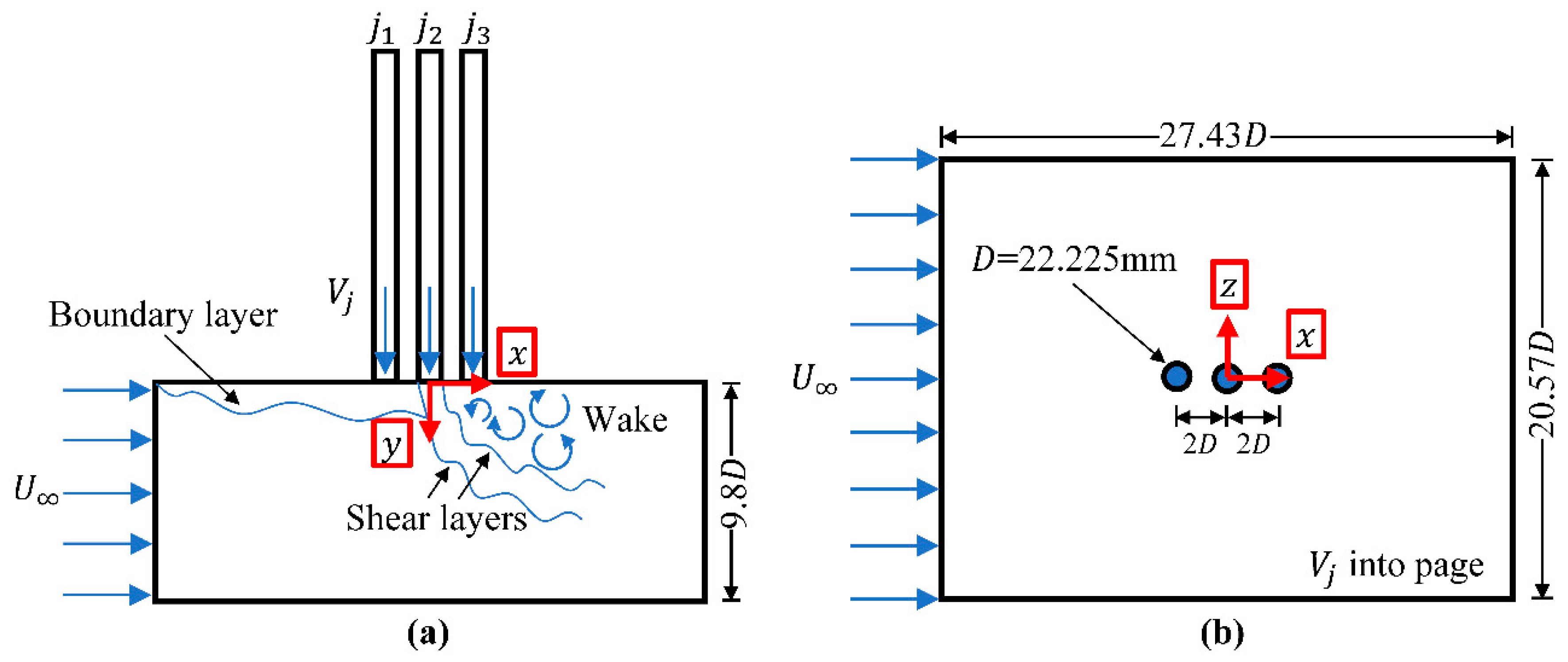 Fluids 06 00255 g002